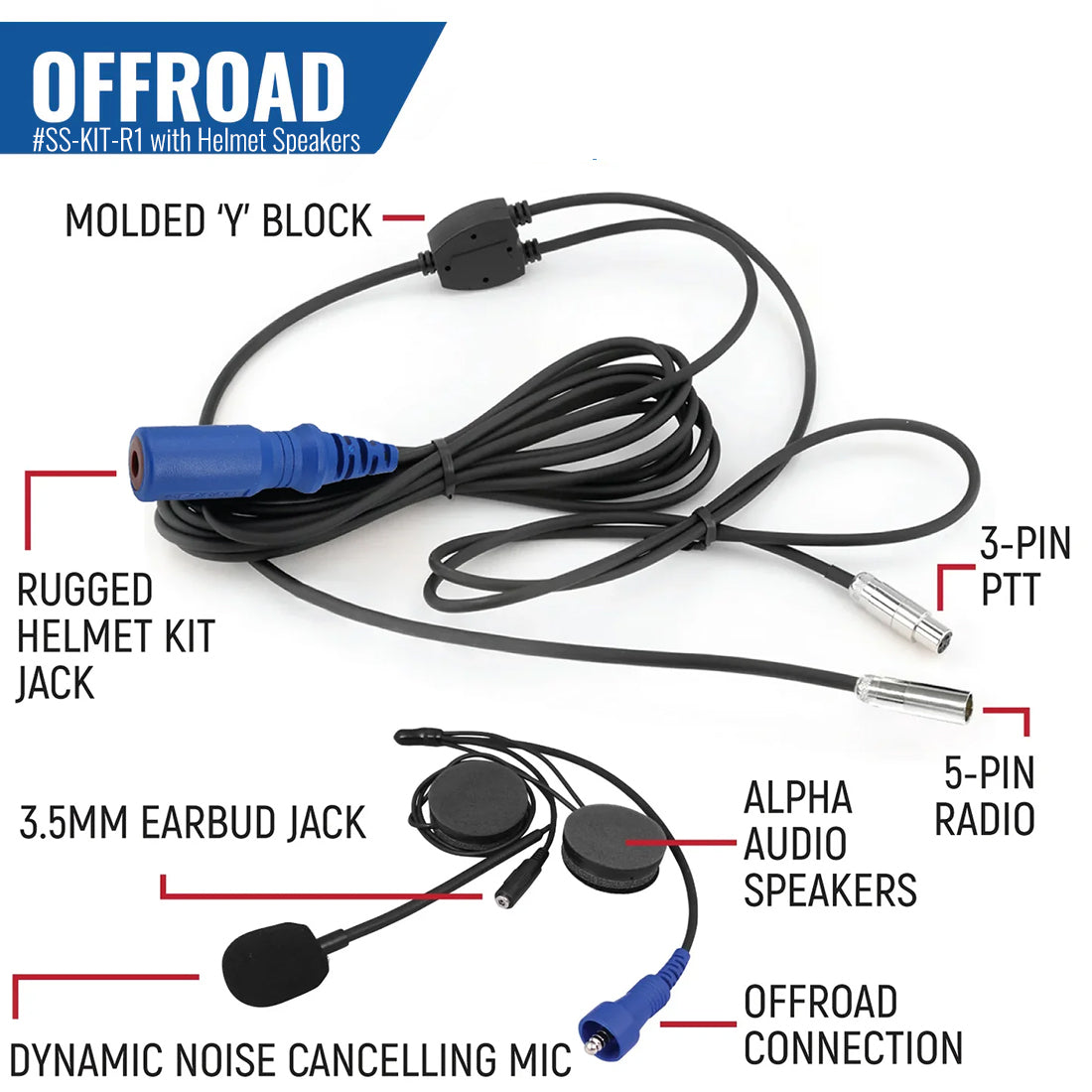 Rugged Air Intercoms kit pilote R1 radio écouteurs