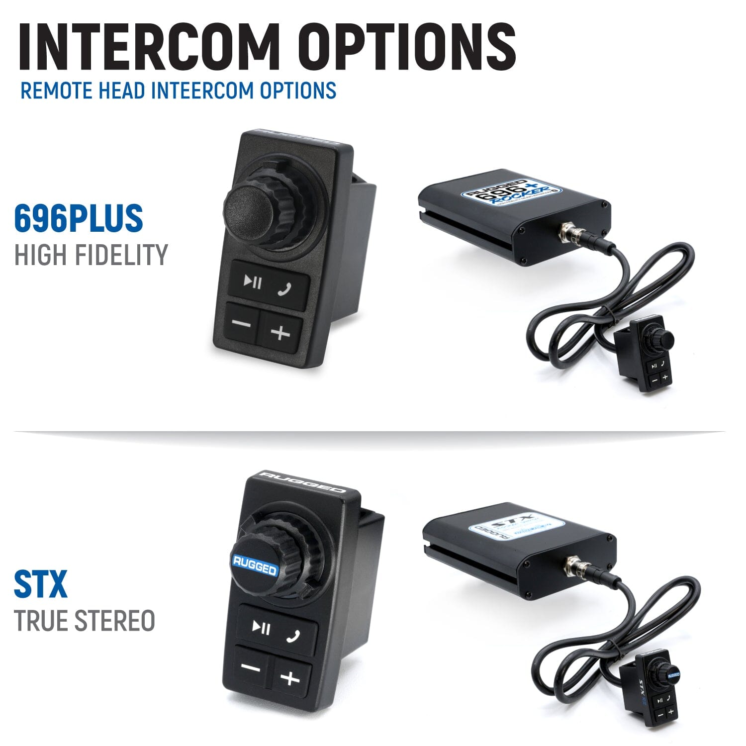 Rugged Air Intercom Kit Polaris RZR STX + M1 VHF Bluetooth