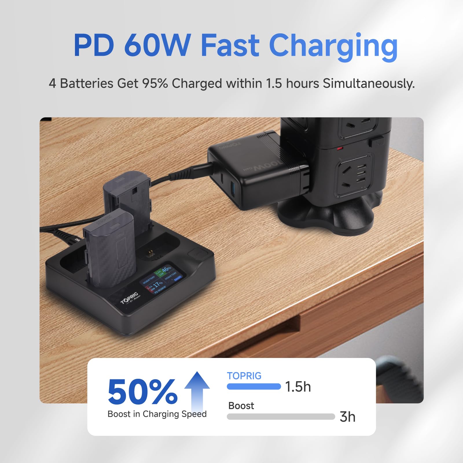 Accsoon Toprig LP-E6 chargeur batterie 4 canaux PD60W