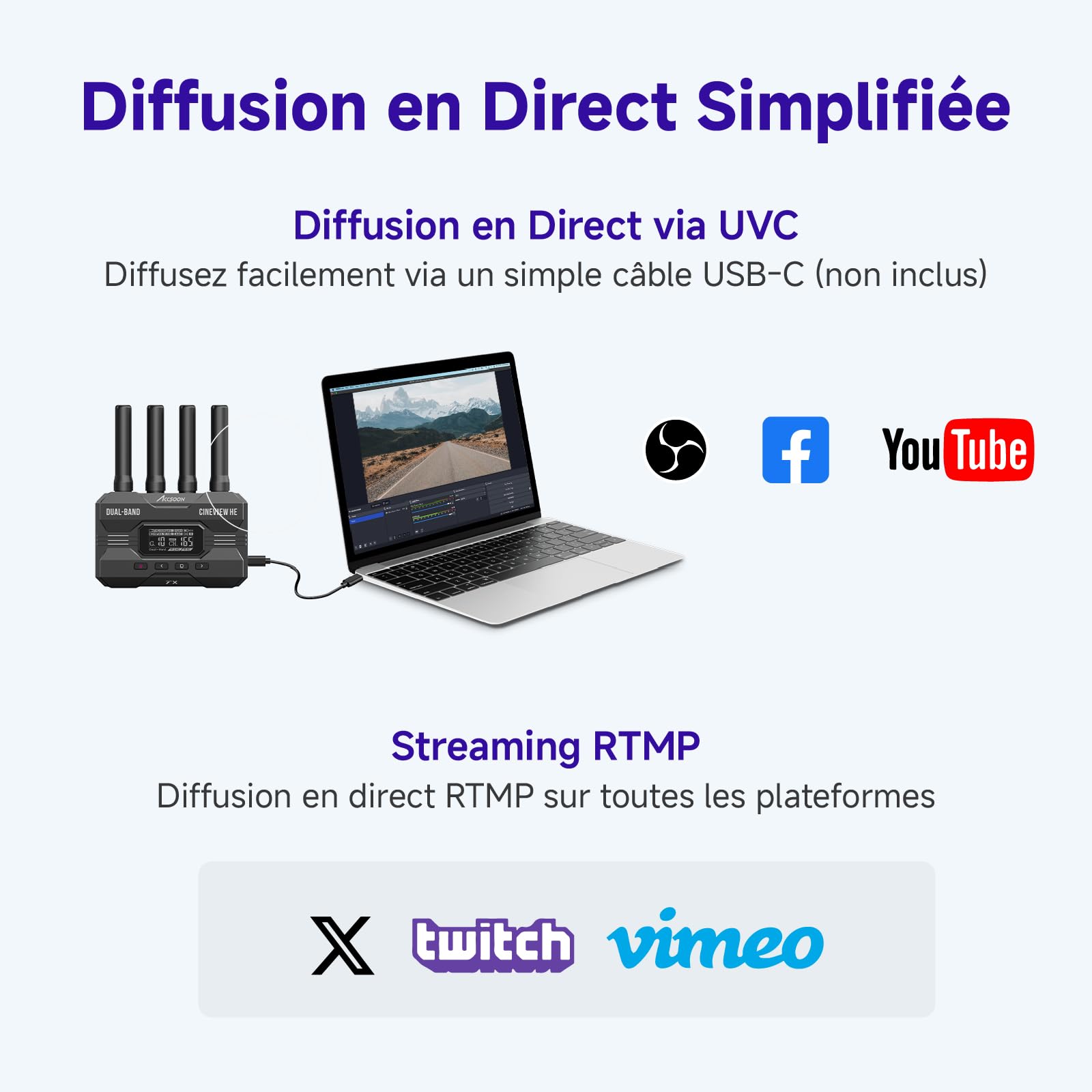 Accsoon CineView HE transmetteur vidéo sans fil HDMI 350m UVC