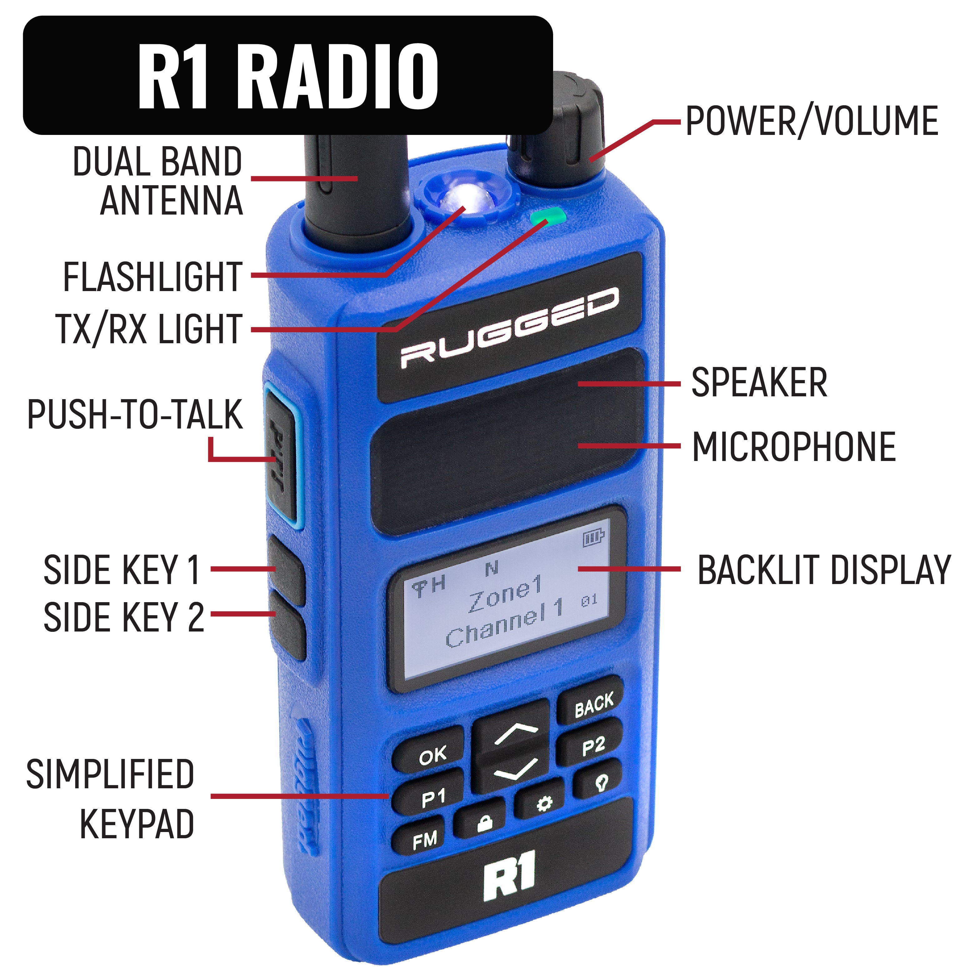 Rugged Air IMSA R1 kit intercom pilote chef équipe