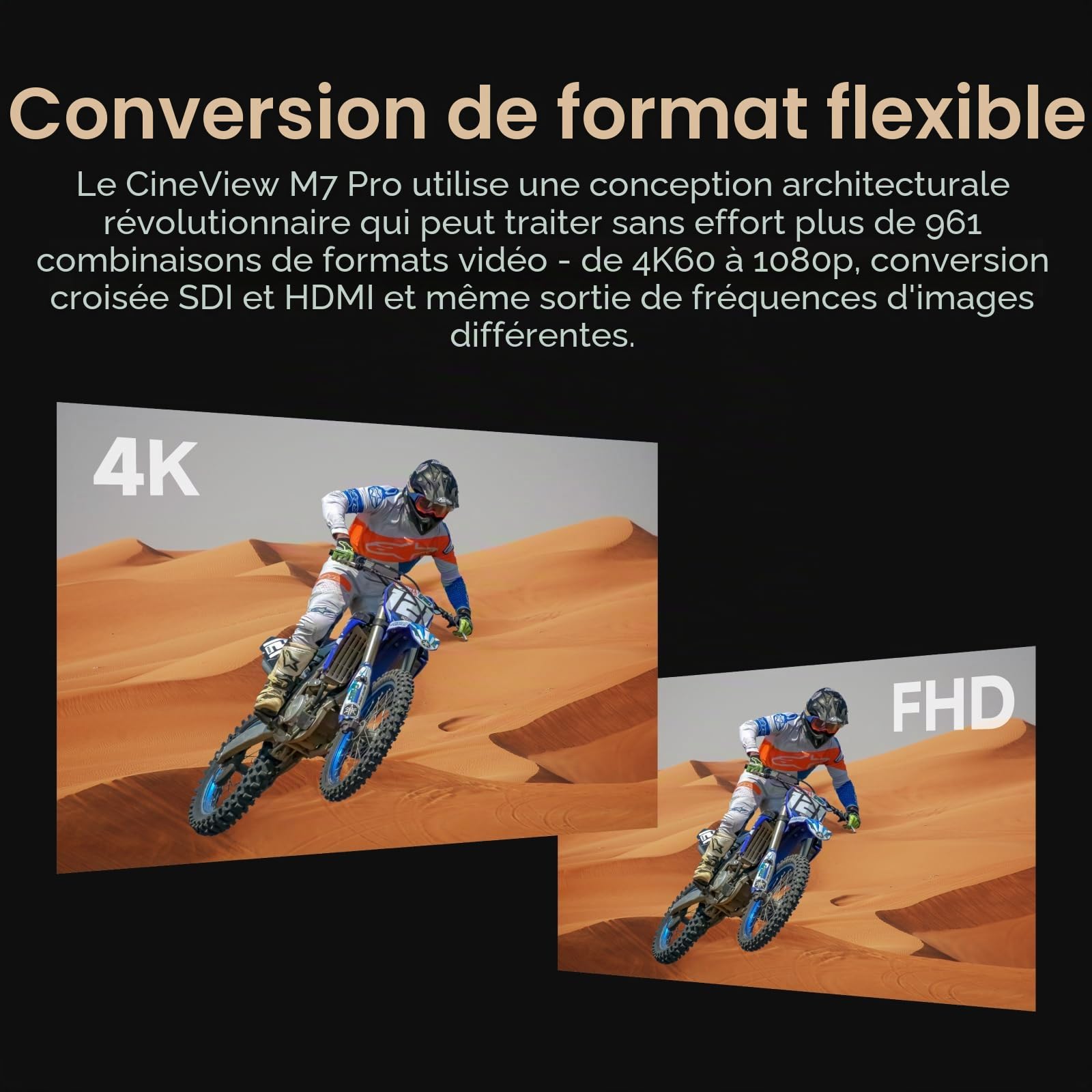 Accsoon CineView M7 Pro moniteur 7" 4K60 TX/RX 350m