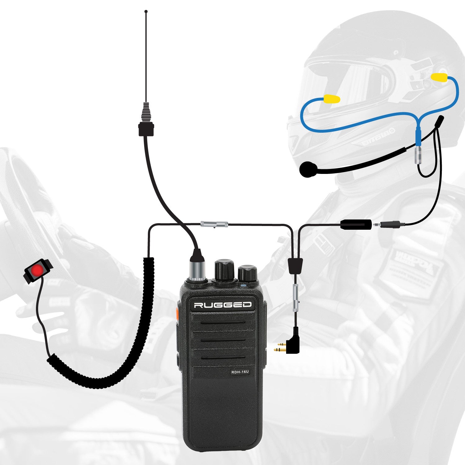 Rugged Air IMSA RDH16 kit intercom pilote seul longue piste