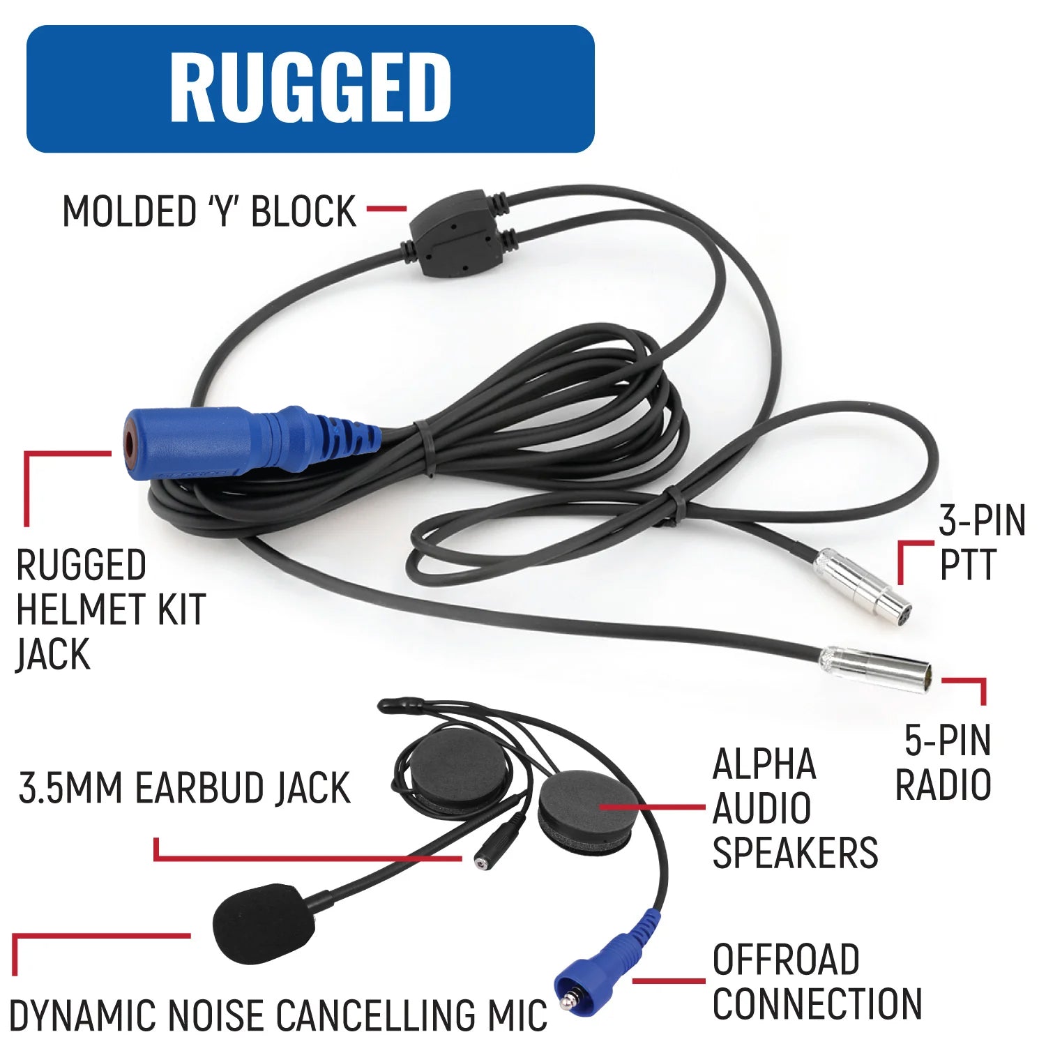 Rugged kit communication pilote câblé sans radio 2 broches