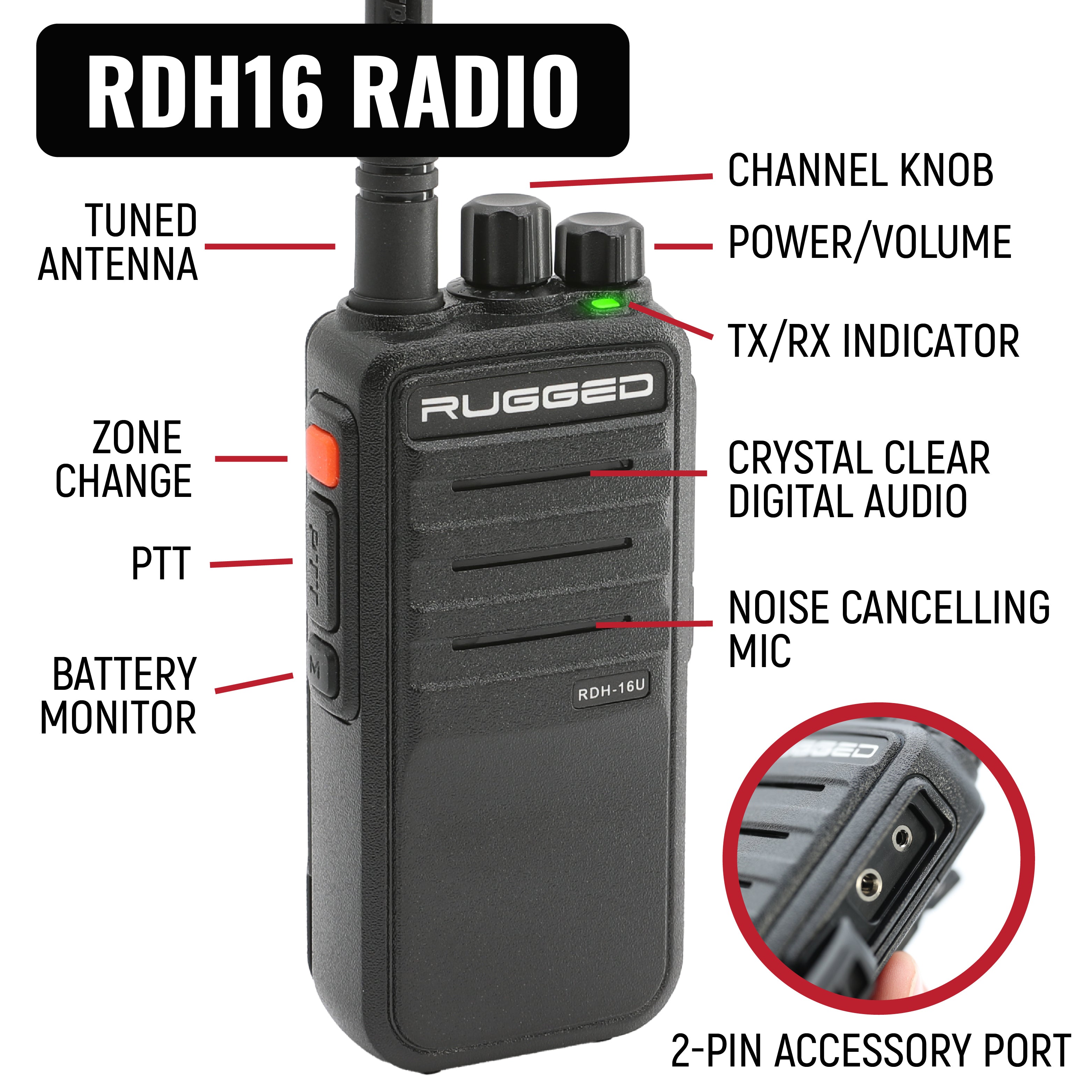 Rugged Air RDH16 kit NASCAR intercom long track