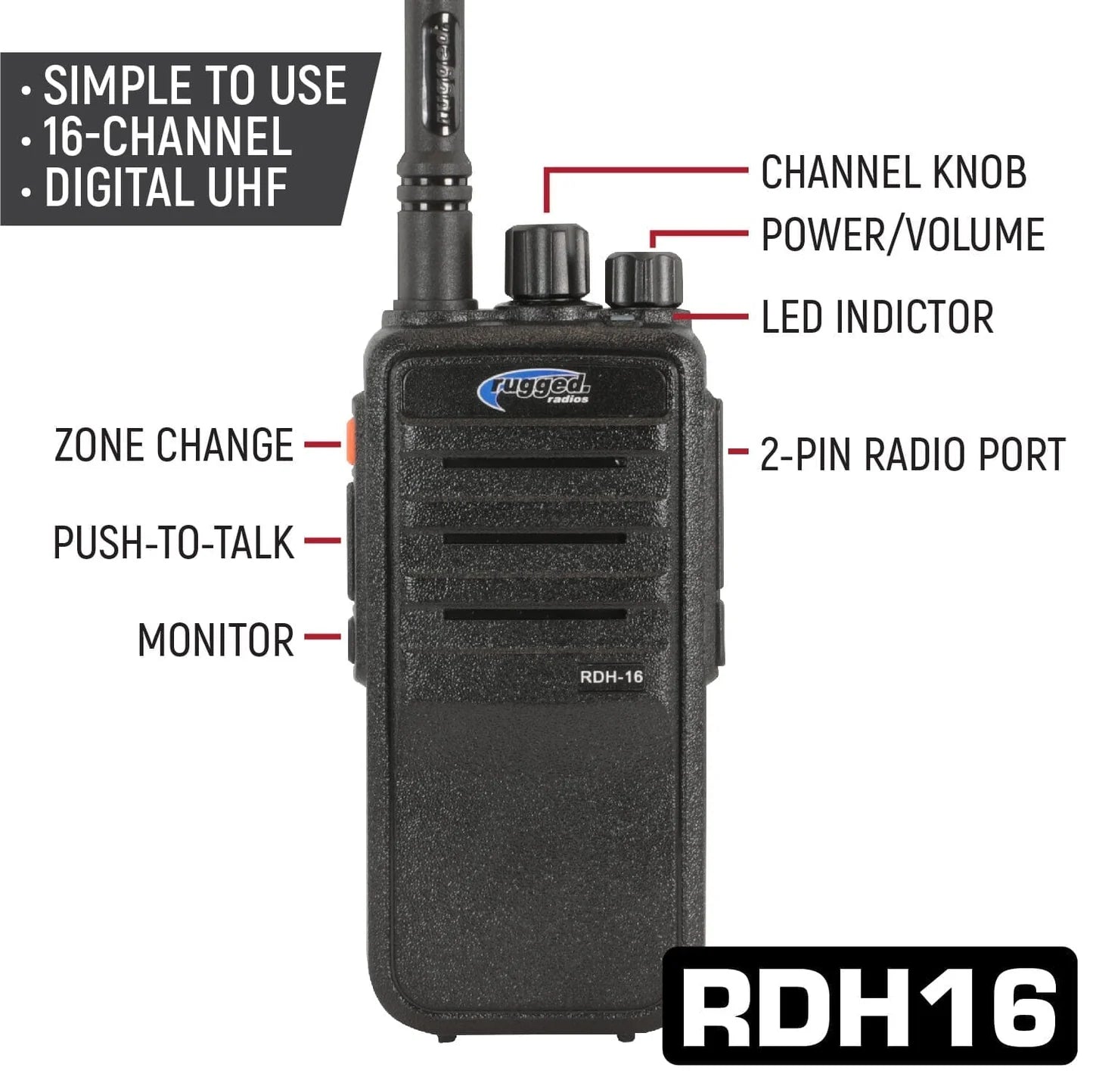 Rugged Air RDH16 Kit Communication Driver Only Écouteurs UHF