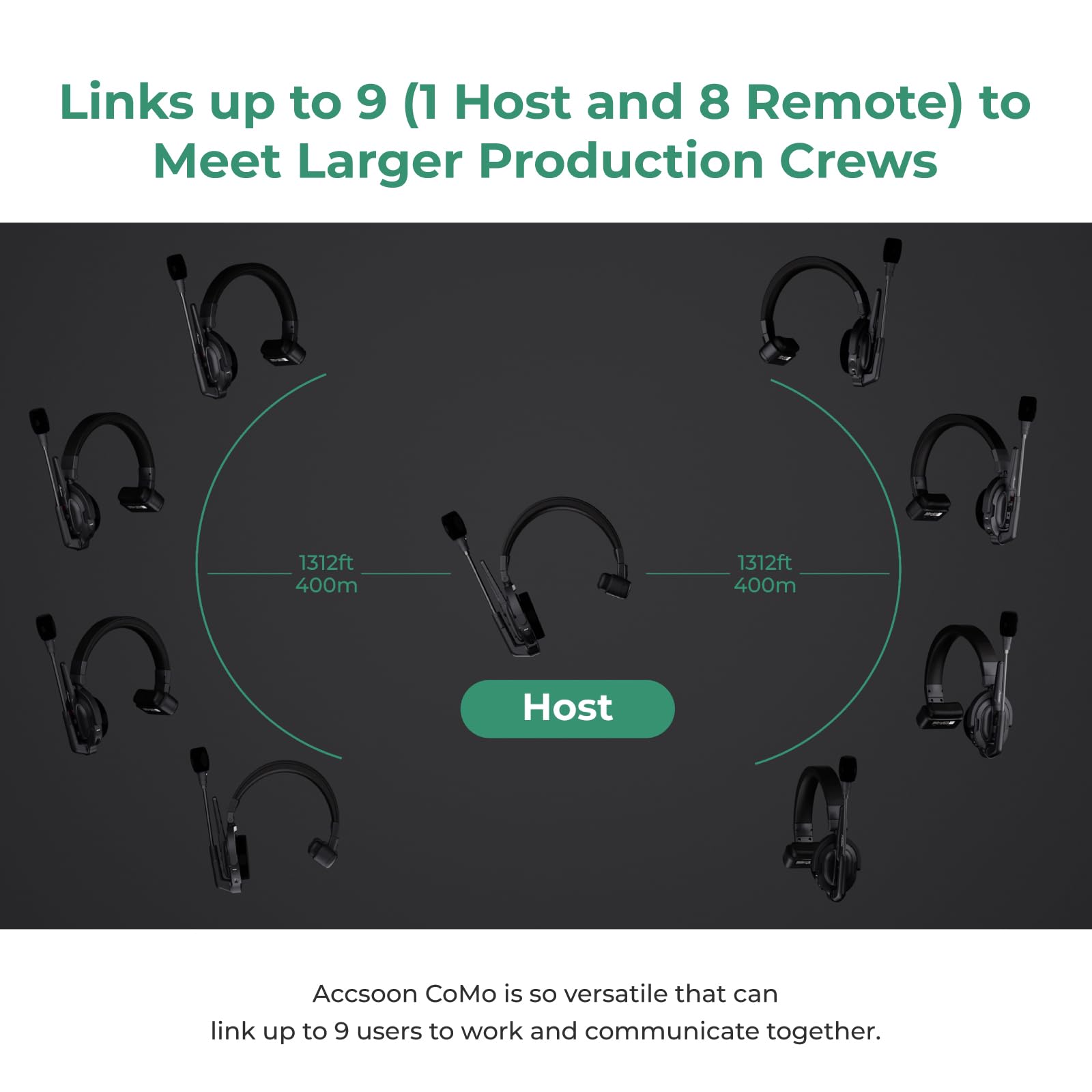Accsoon Como intercom 5 casques 1 host 4 remote