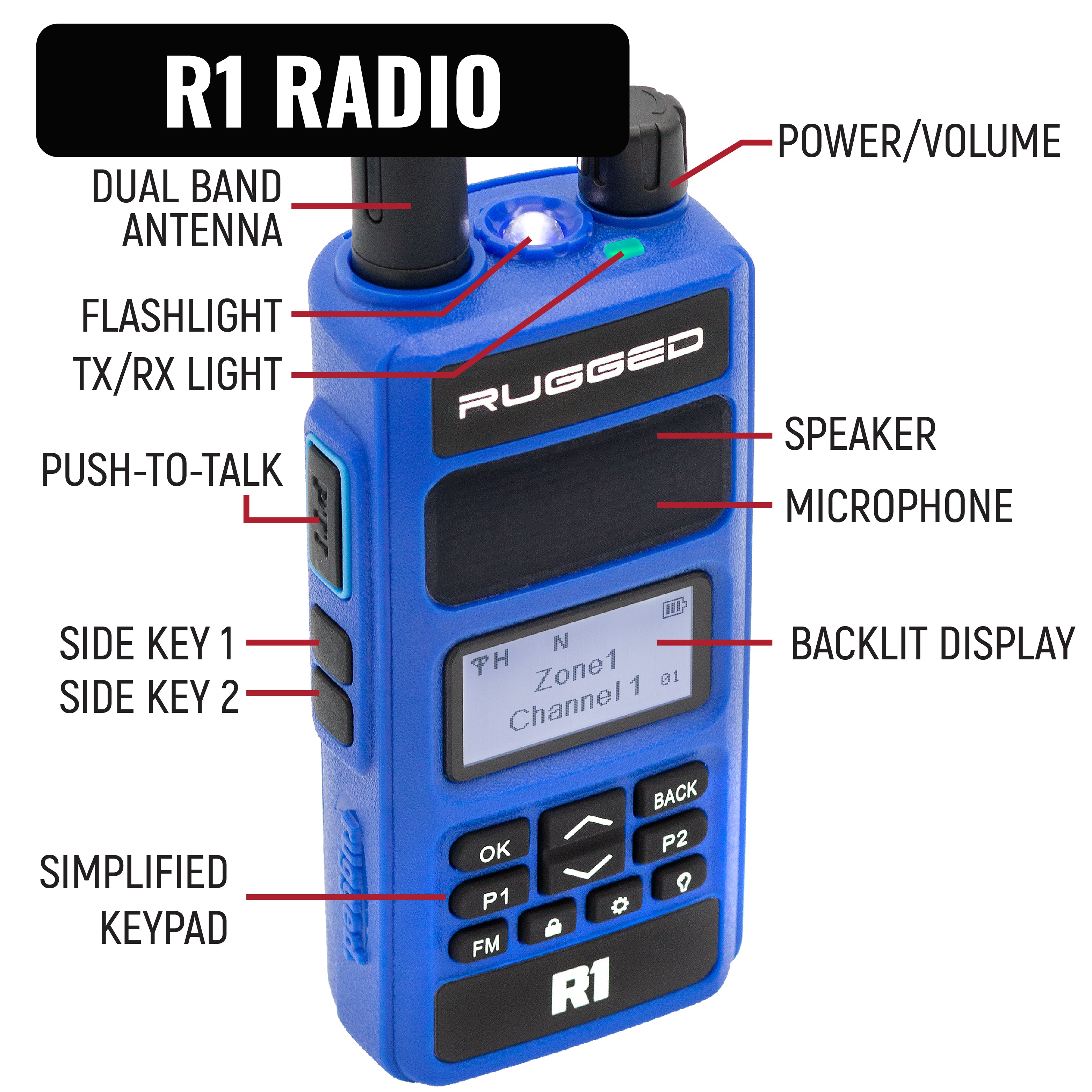 Rugged Air IMSA Kit Communication Pilote R1 Intercom câblé