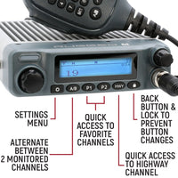 Rugged Air G1 Adventure radio mobile GMRS 40W étanche kit