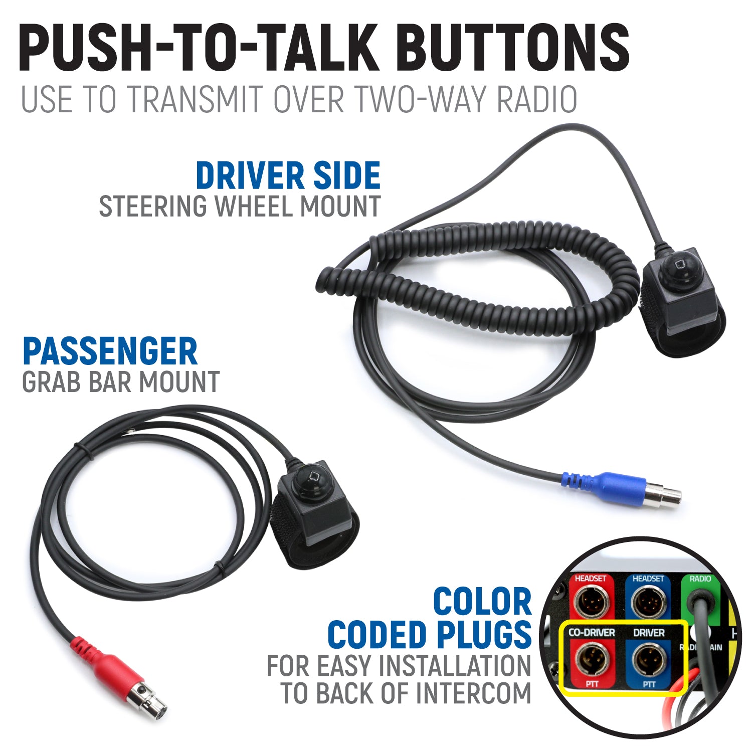 Rugged Air Intercoms Honda Pioneer kit STX G1 GMRS