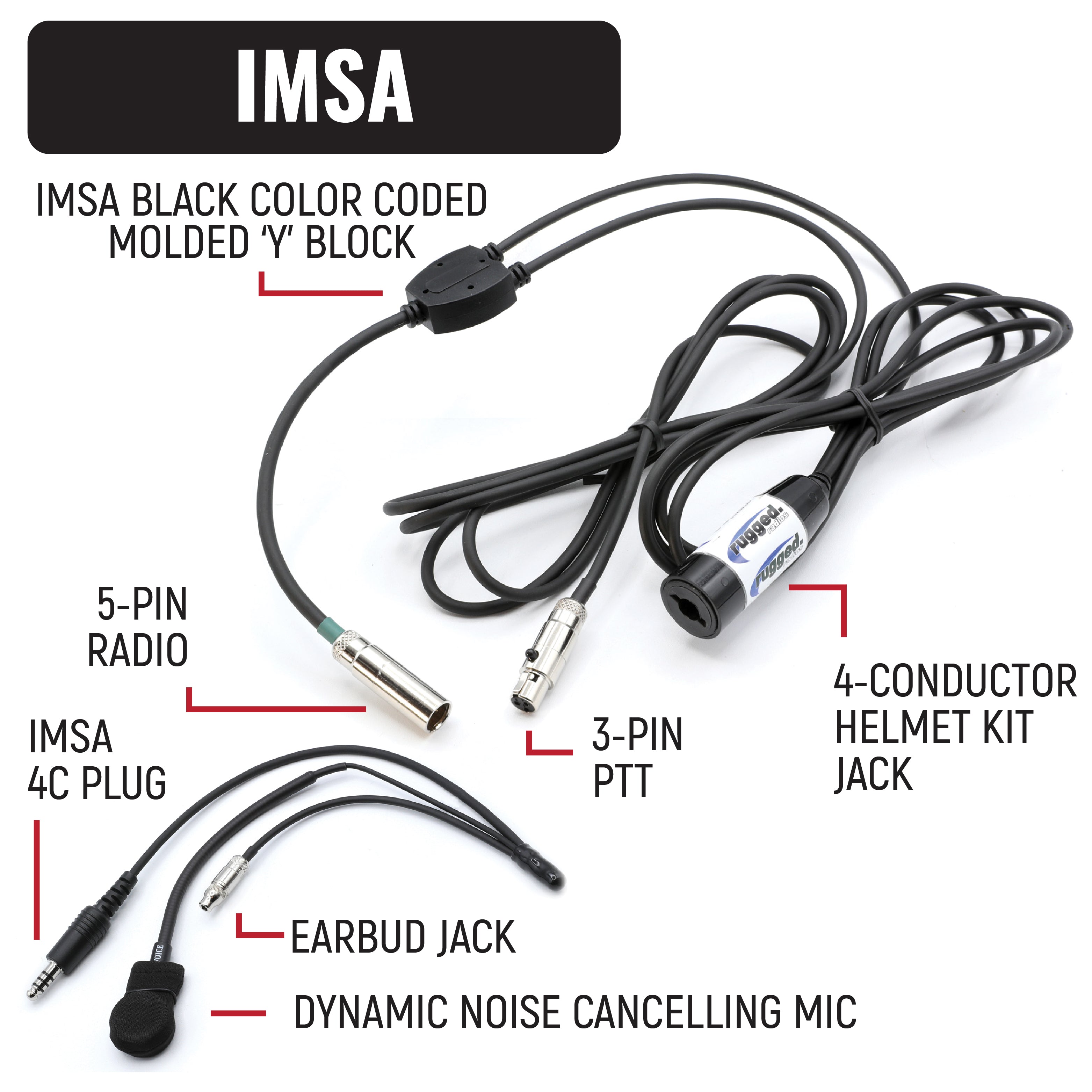 Rugged Air Intercoms IMSA V3 kit intercom pilote analogique