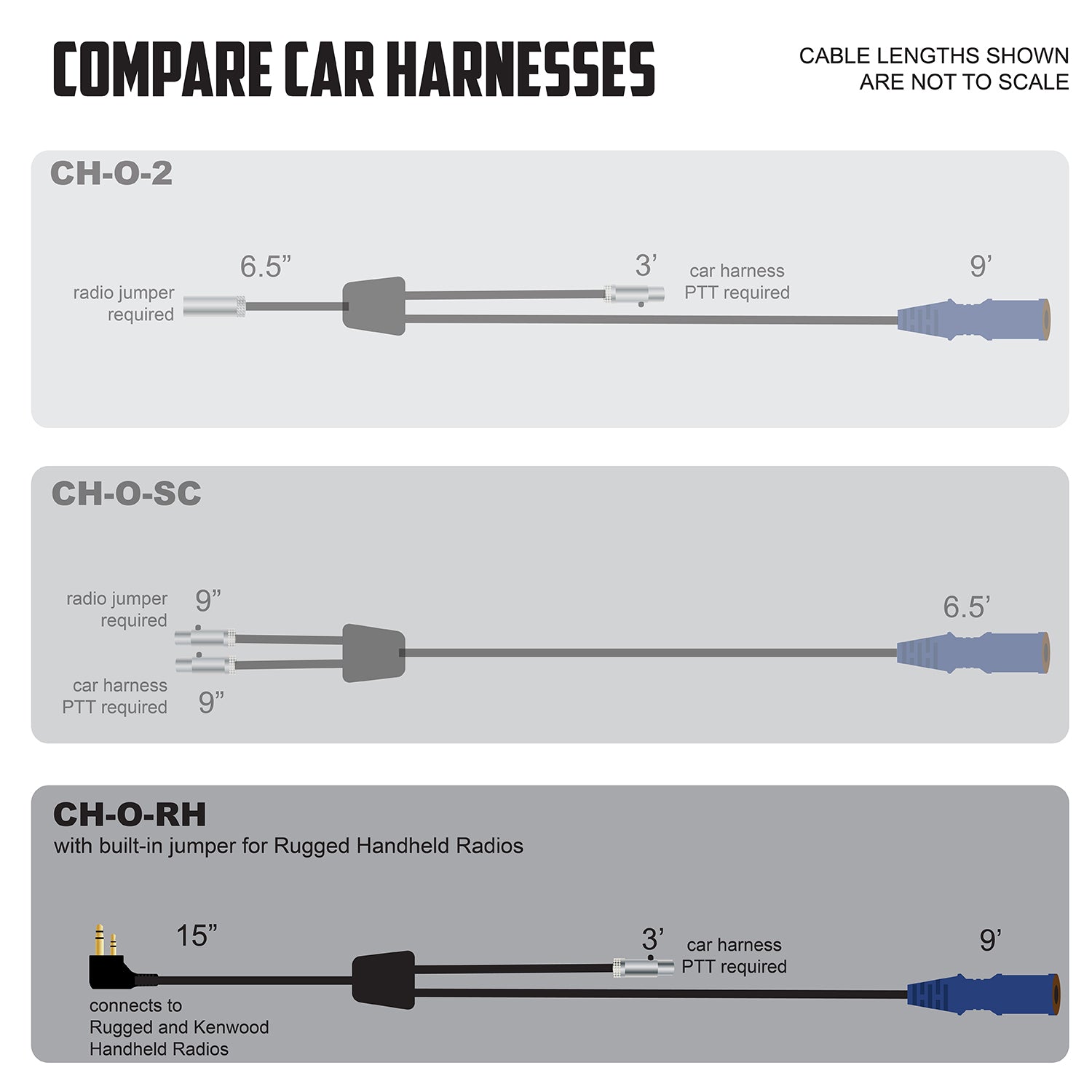 Rugged Air harnais voiture XL monoplace 2-Pin 9 pieds