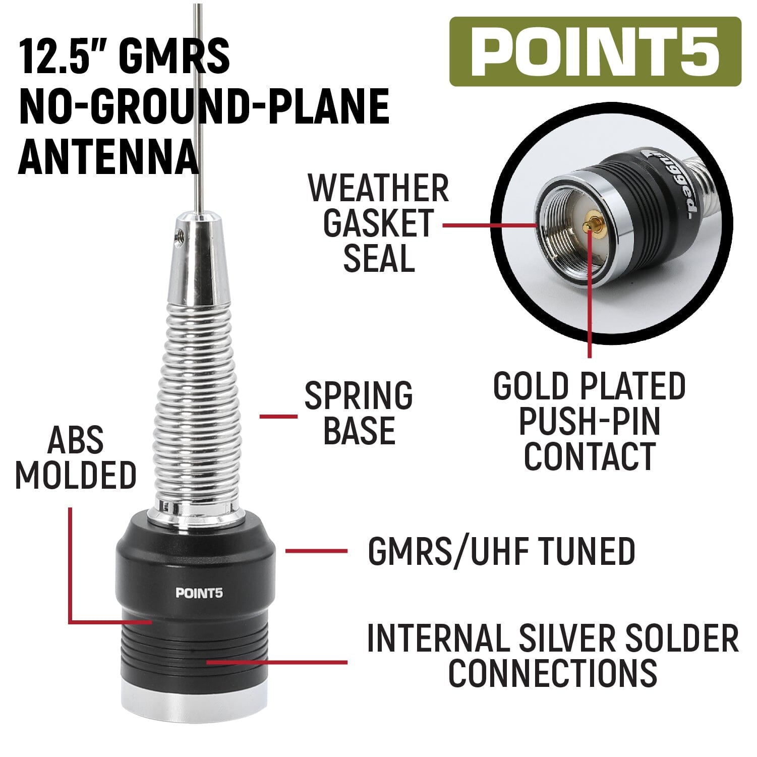 Rugged Air Ford Ranger Kit radio mobile GMRS GMR25 25W waterproof