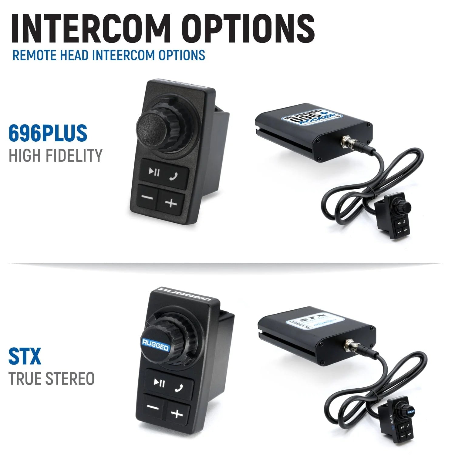 Rugged Air RZR Pro R Kit Communication Bluetooth STX M1 2026