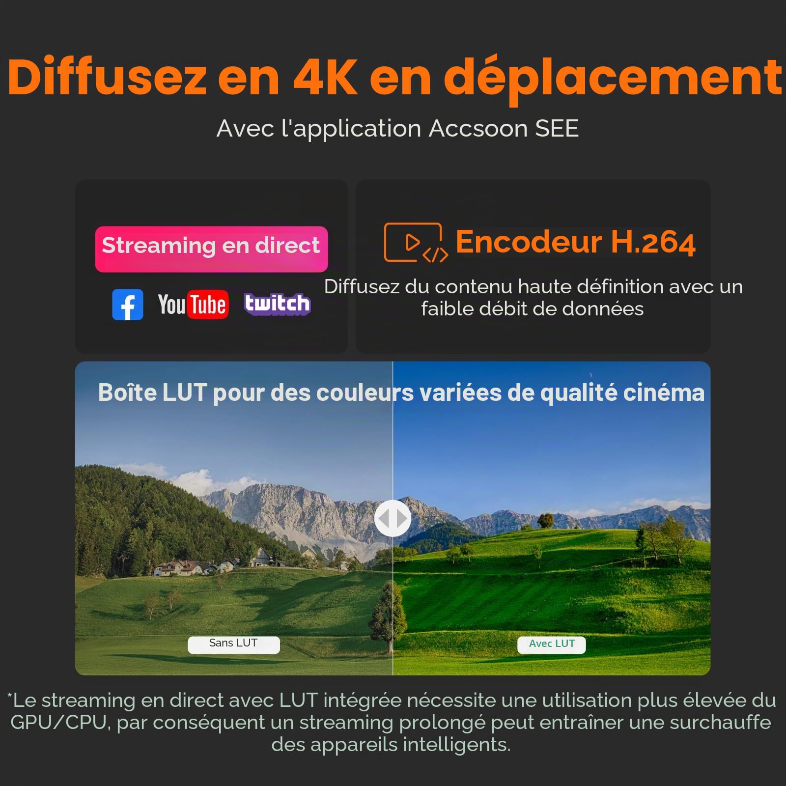 Accsoon SeeMo 4K Adaptateur HDMI moniteur vidéo Android 4K