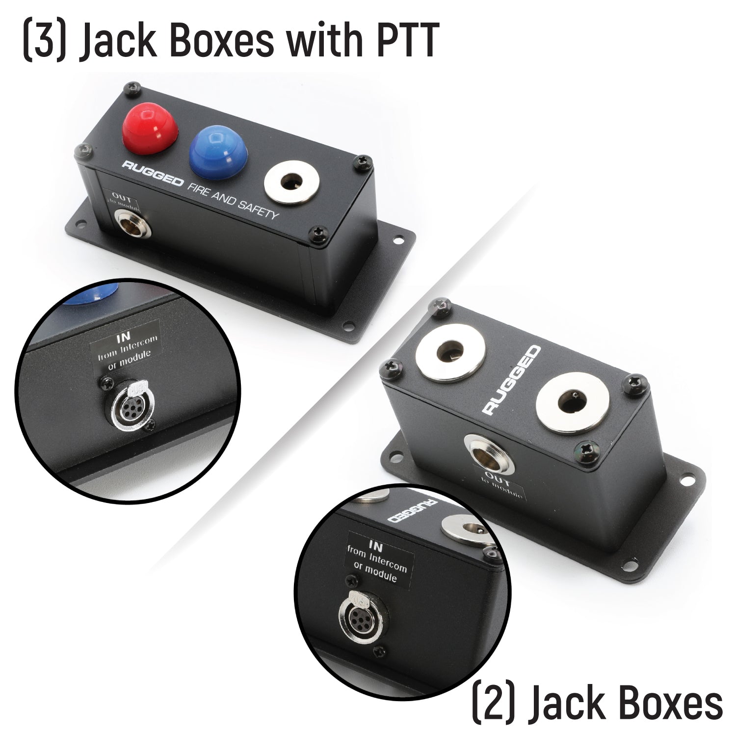Rugged Air RRP800 Kit intercom 6 places double radio