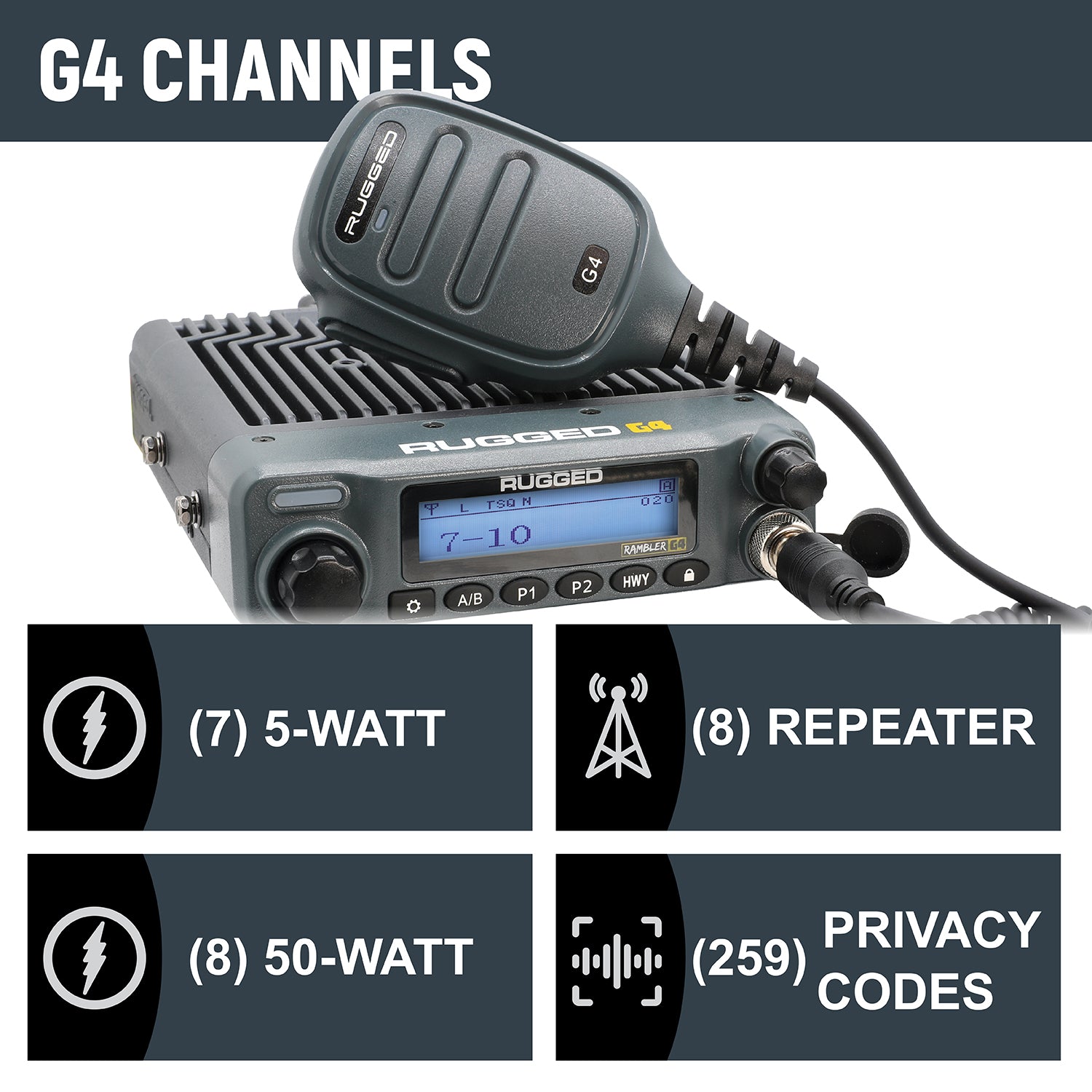 Rugged Air Kit Radio Mobile RAM 1500 TRX G4 GMRS