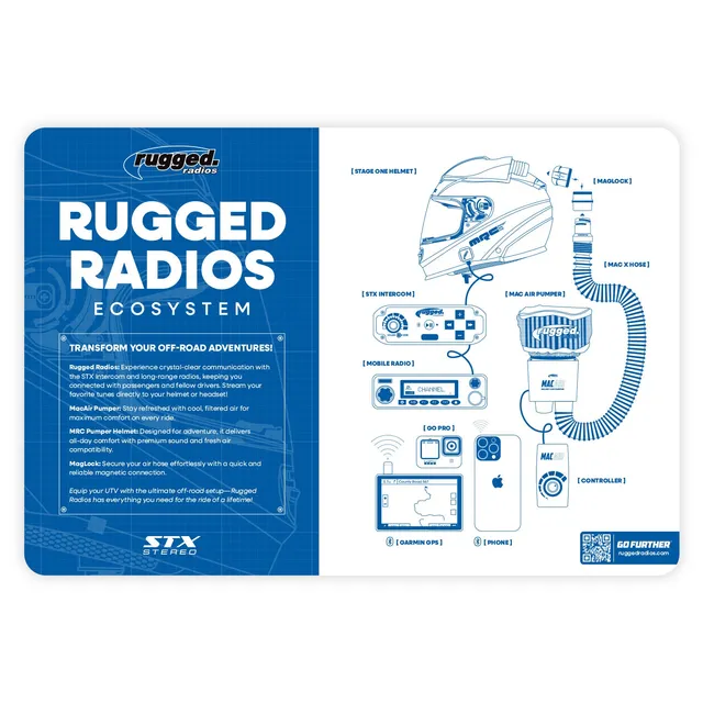 Rugged Air Safety tapis comptoir 13x19 écosystème radio