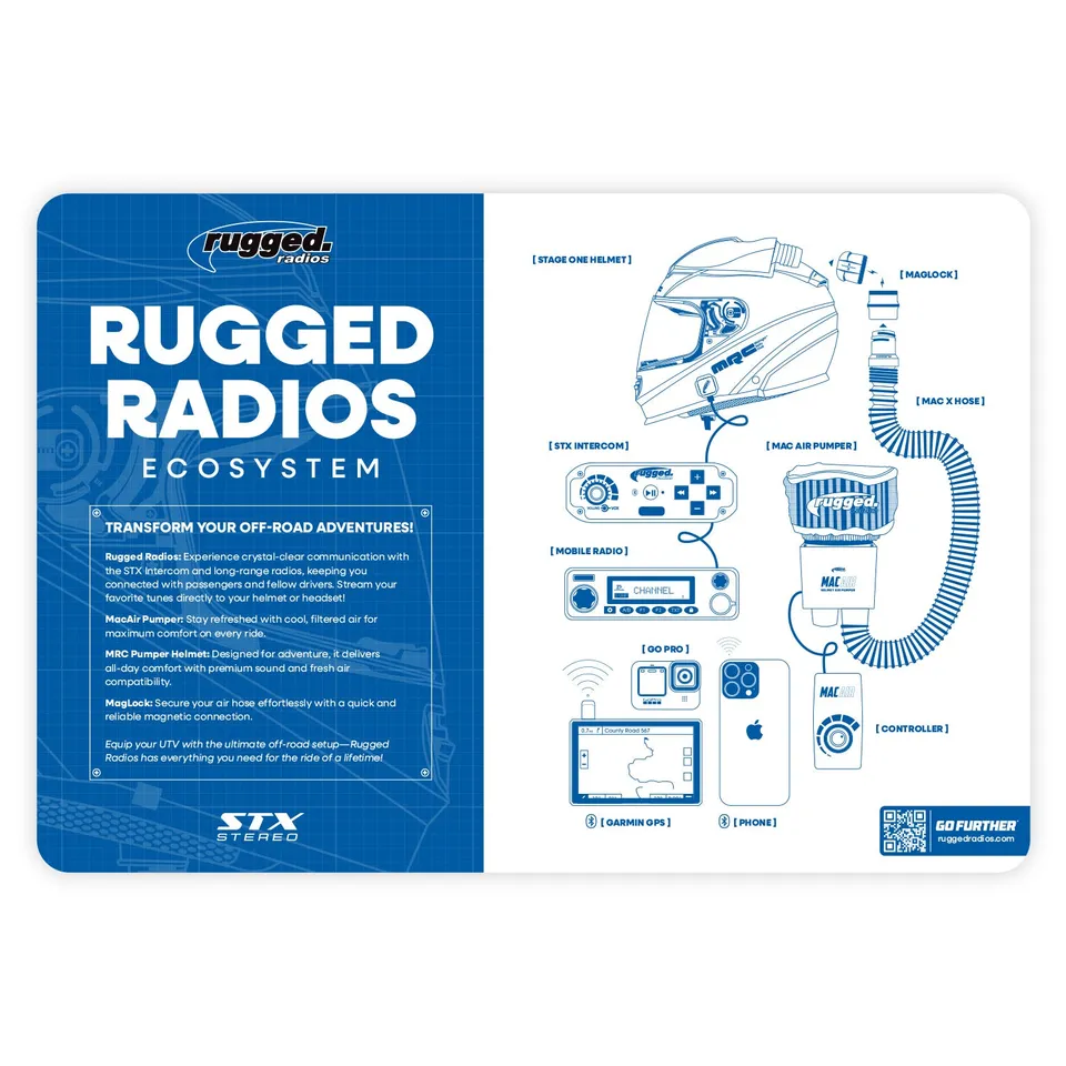 Rugged Air Safety tapis comptoir 13x19 écosystème radio