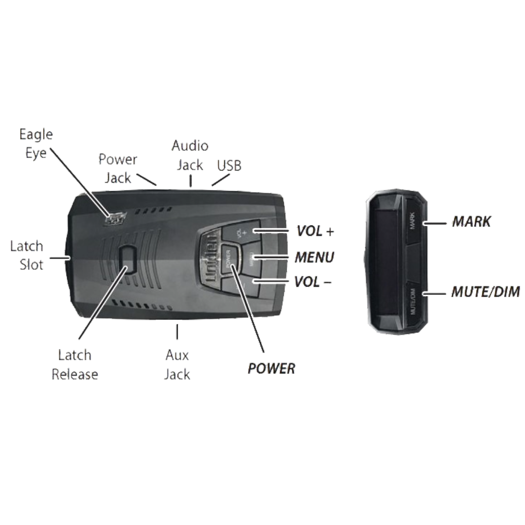Uniden R4w détecteur radar GPS Wi-Fi laser