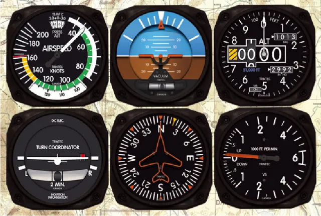 Sous-verres ronds tableau de bord lot 6 instruments cockpit