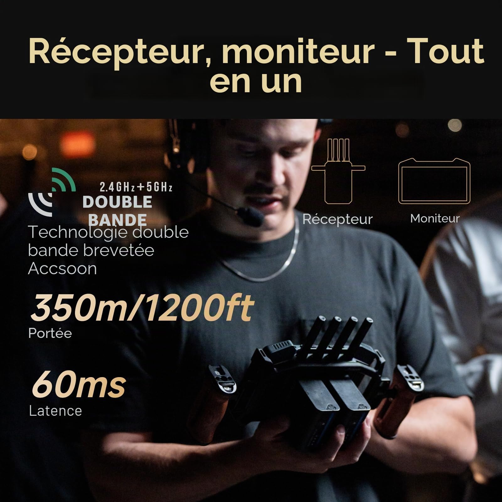 Accsoon CineView M7 Pro moniteur 7" 4K60 TX/RX 350m