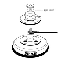 Rugged Air UNI-MAG Support Antenne NMO Magnétique