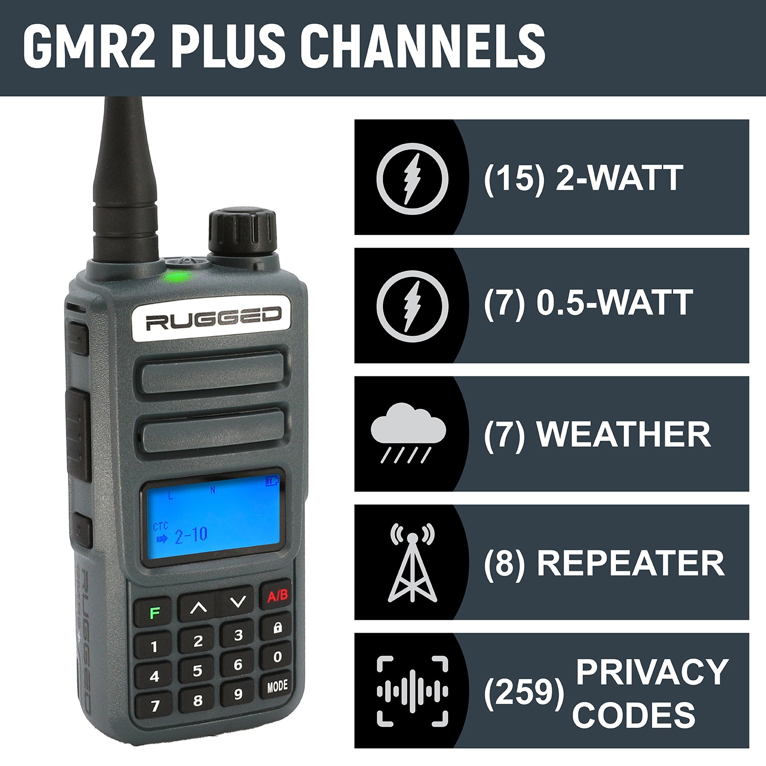 Rugged Air Ultimate G4 Kit radio mobile GMRS Jeep JK 2 portes