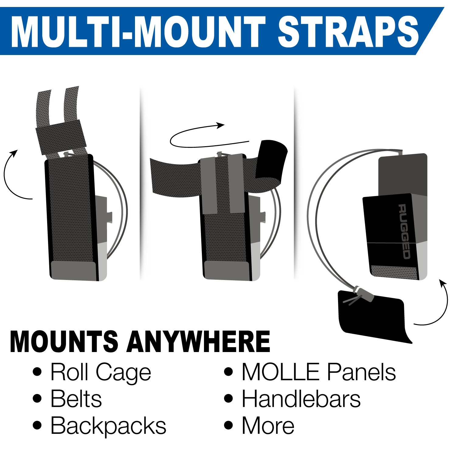 Rugged Air Radio Pouch Pochette Radio Portable MOLLE universelle
