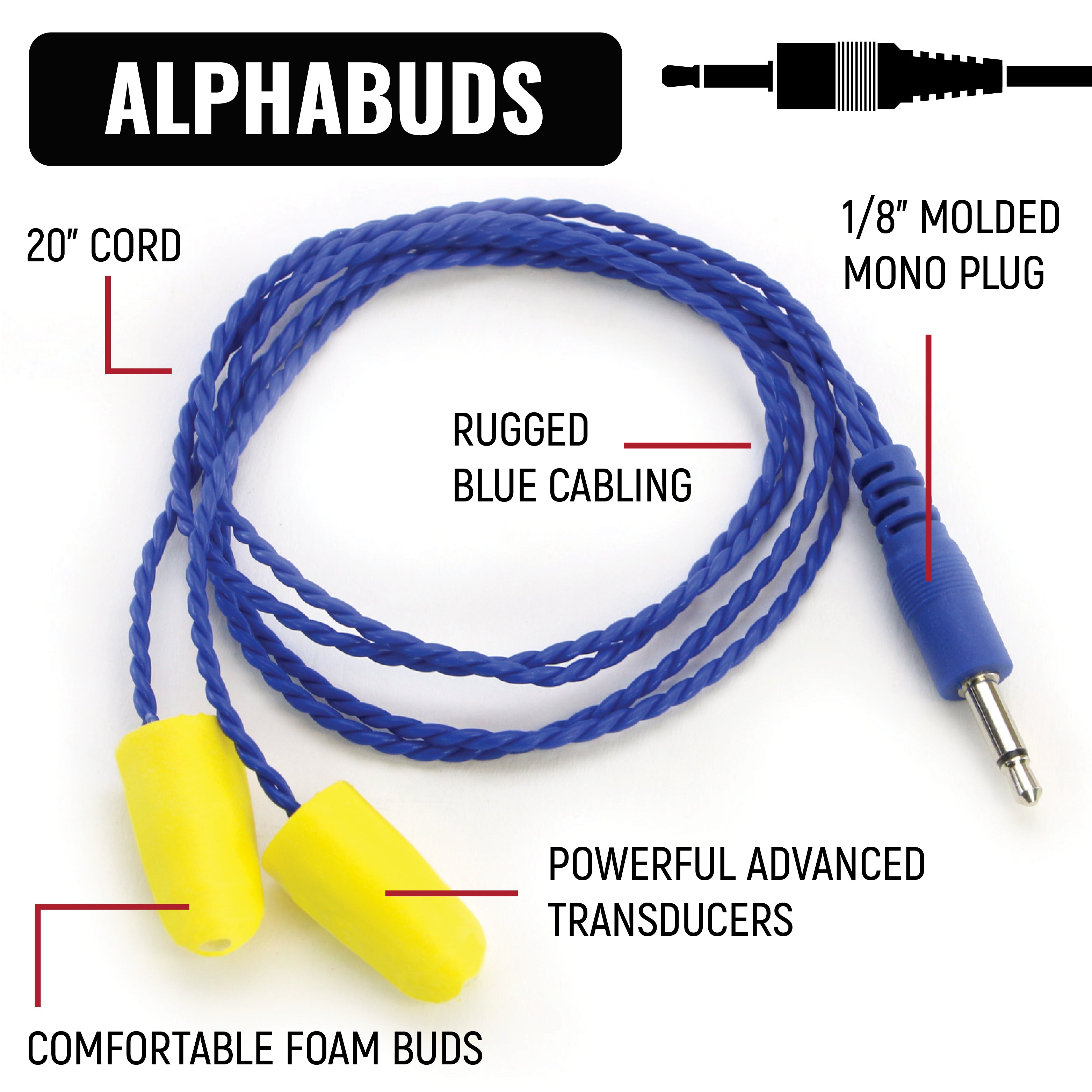 Rugged Air IMSA V3 kit communication pilote analogique VHF UHF