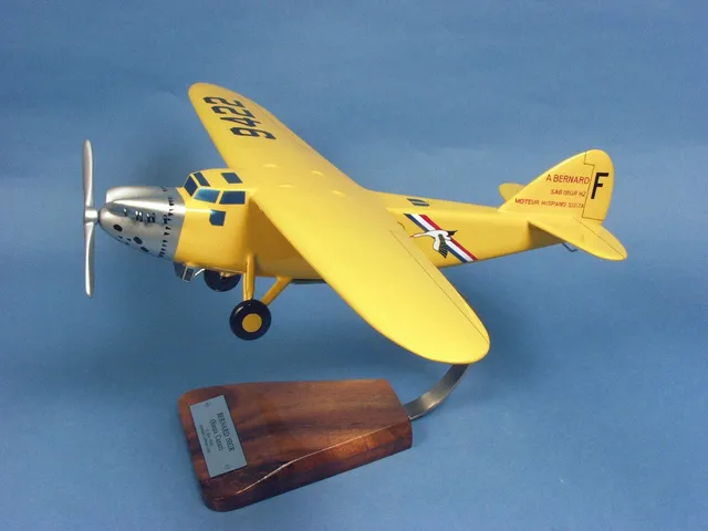 La Boutique du Pilote Bernard 191GR Oiseau Canari maquette avion