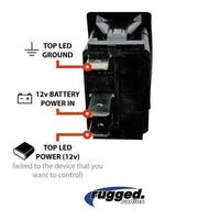 Rugged Air Cable Parts interrupteur à bascule étanche universel LED