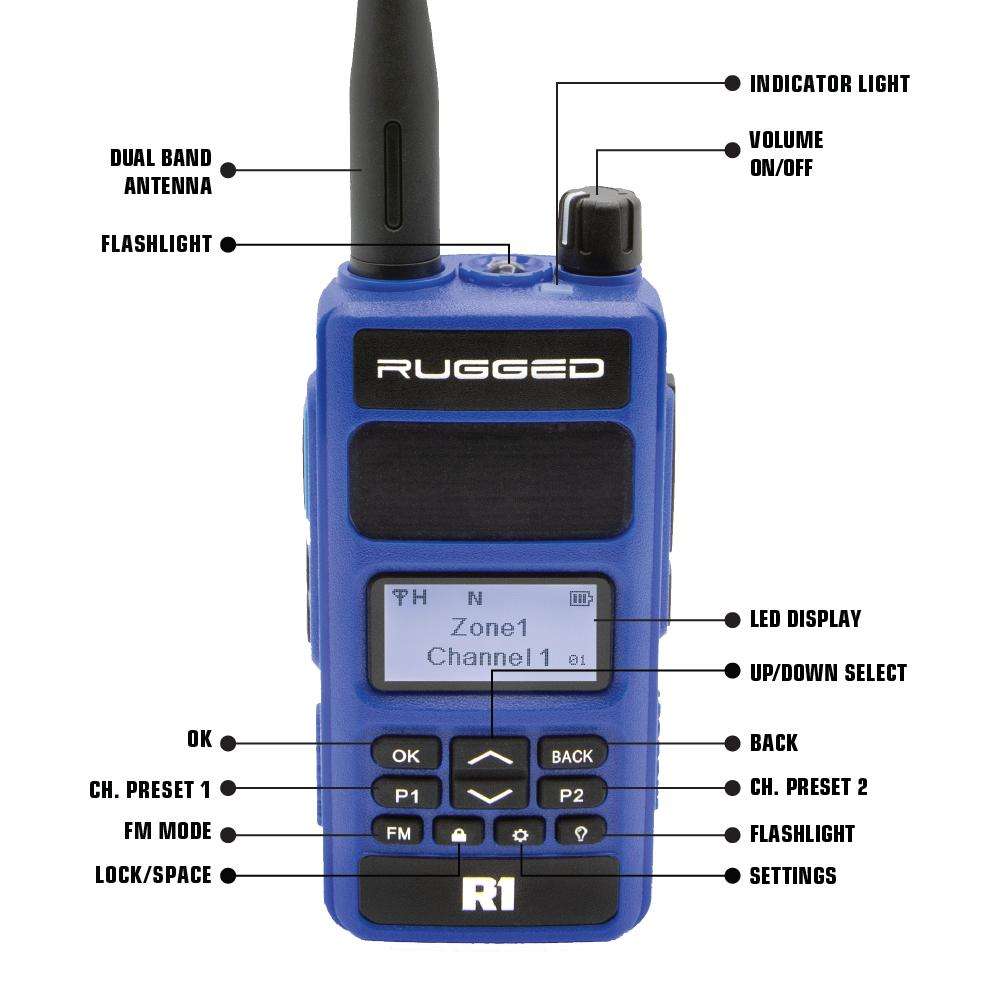 Rugged Air R1 radio portable bibande UHF VHF 5W DMR
