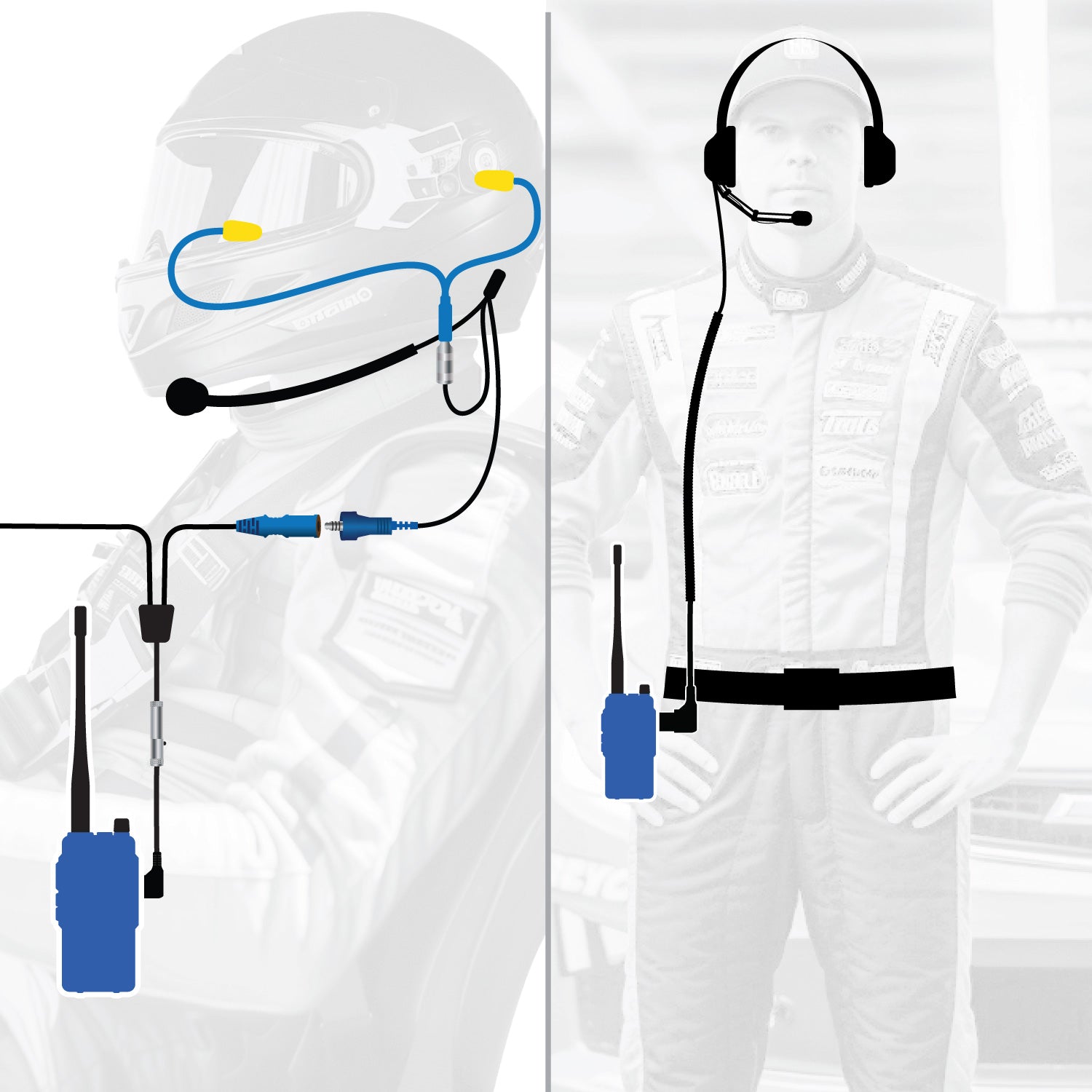 Rugged Air R1 kit intercom racing pilote et crew