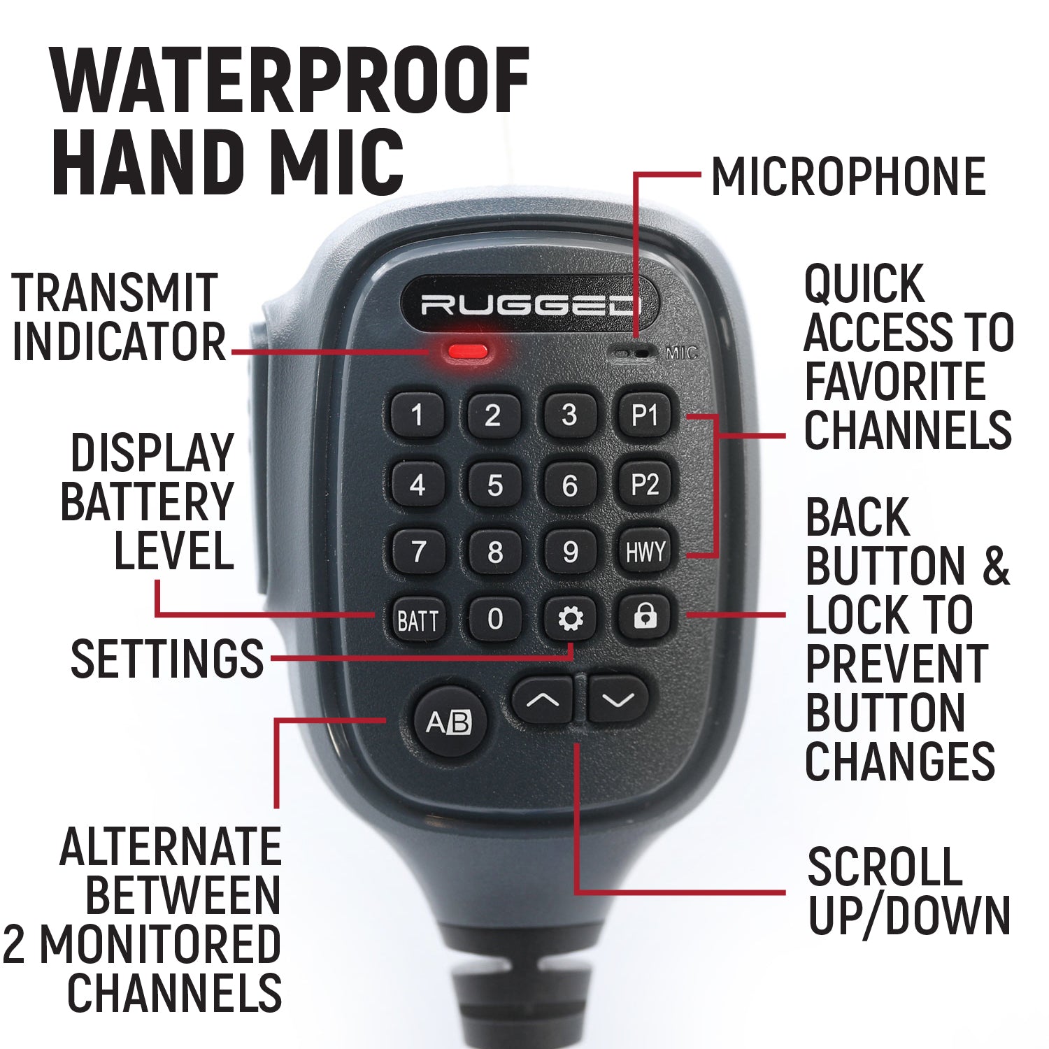 Rugged Air G1 Micro main radio mobile avec MagicMount