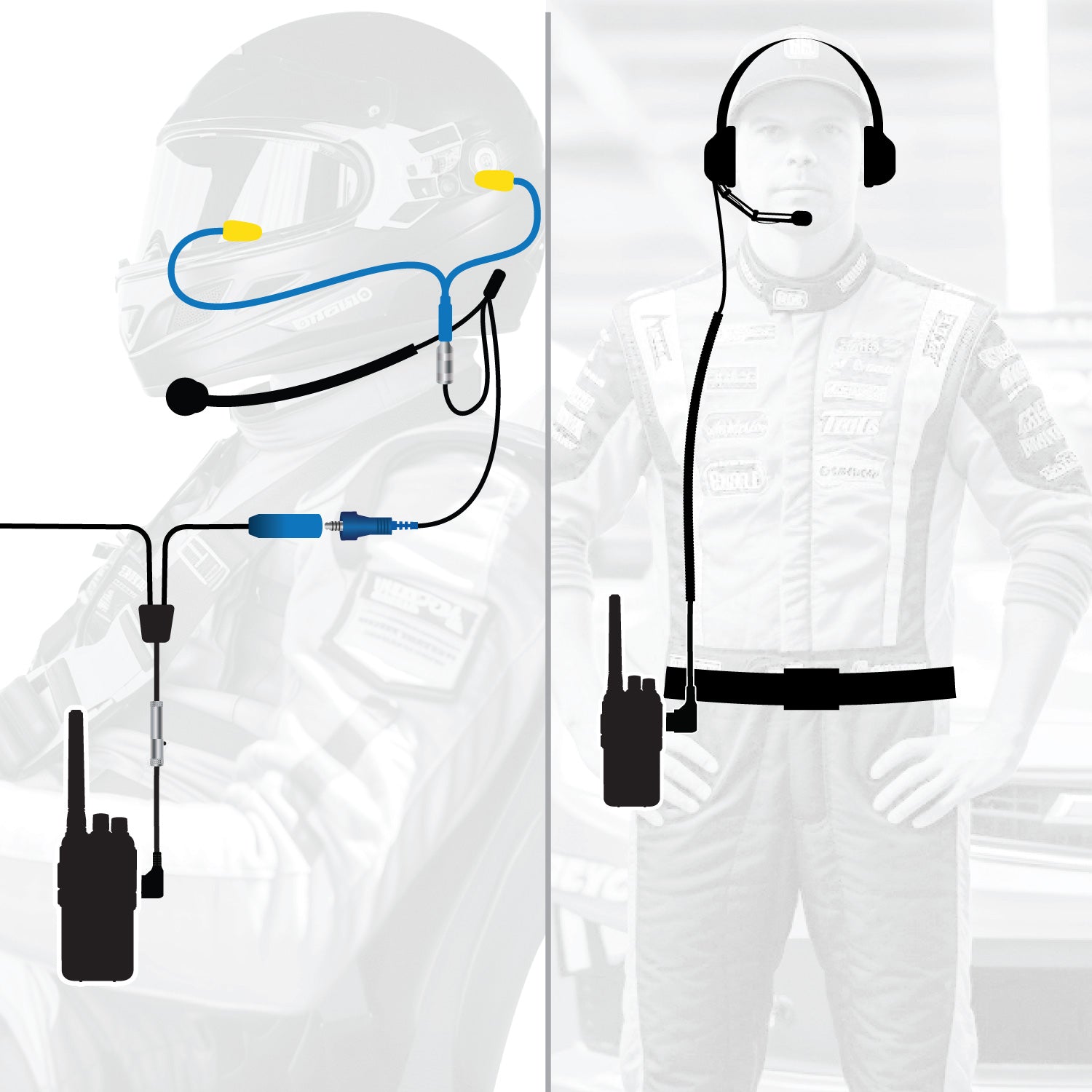 Rugged Air Intercoms RDH16 kit intercom filaire UHF pilote