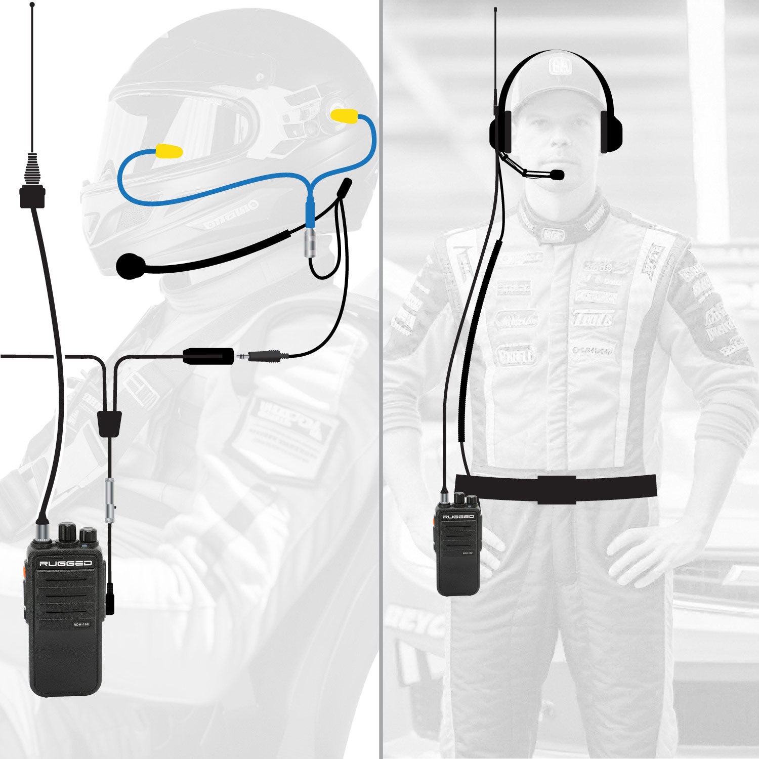 Rugged Air IMSA Kit Pilote et Chef RDH16 Intercom