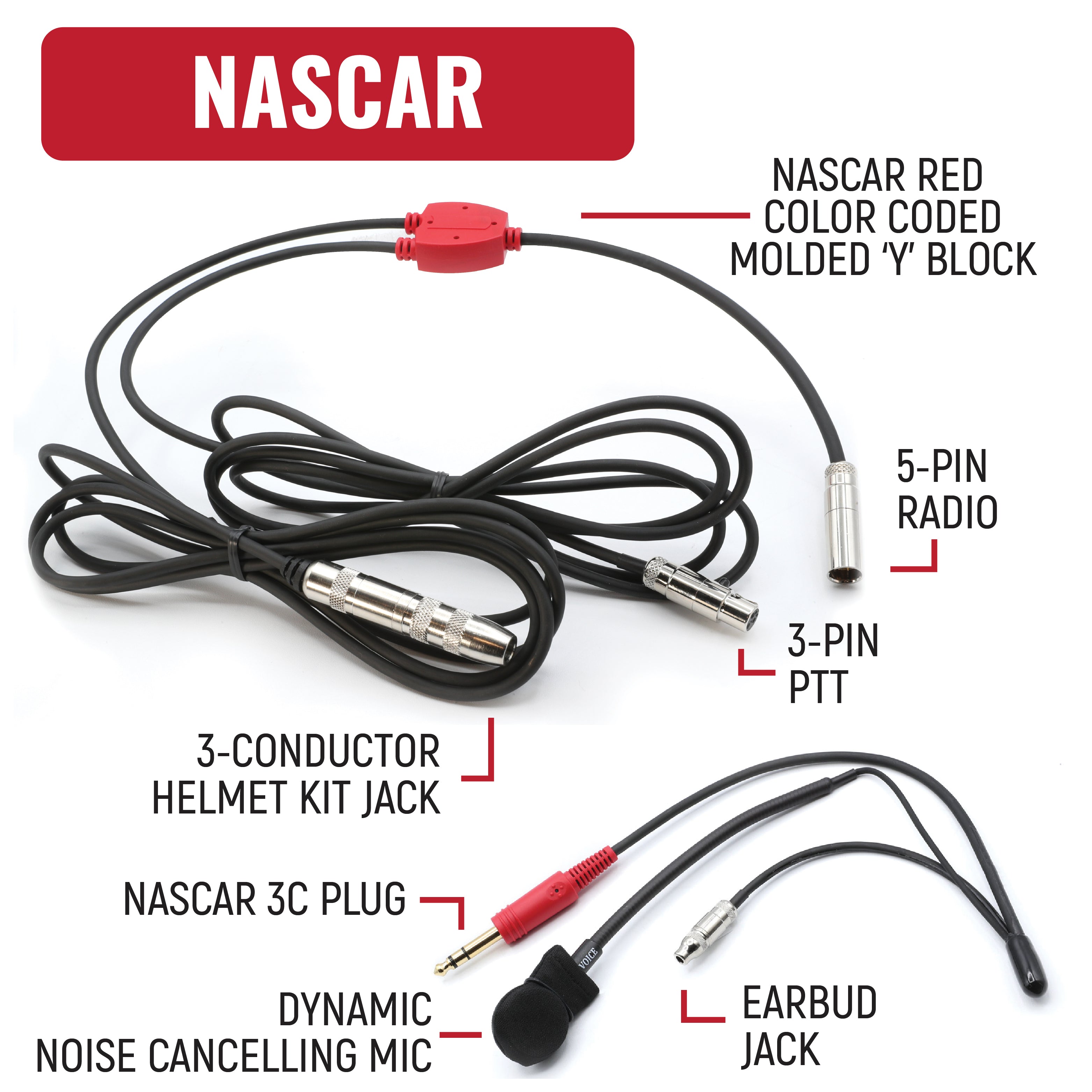 Rugged Air Intercoms NASCAR R1 kit intercom filaire pilote