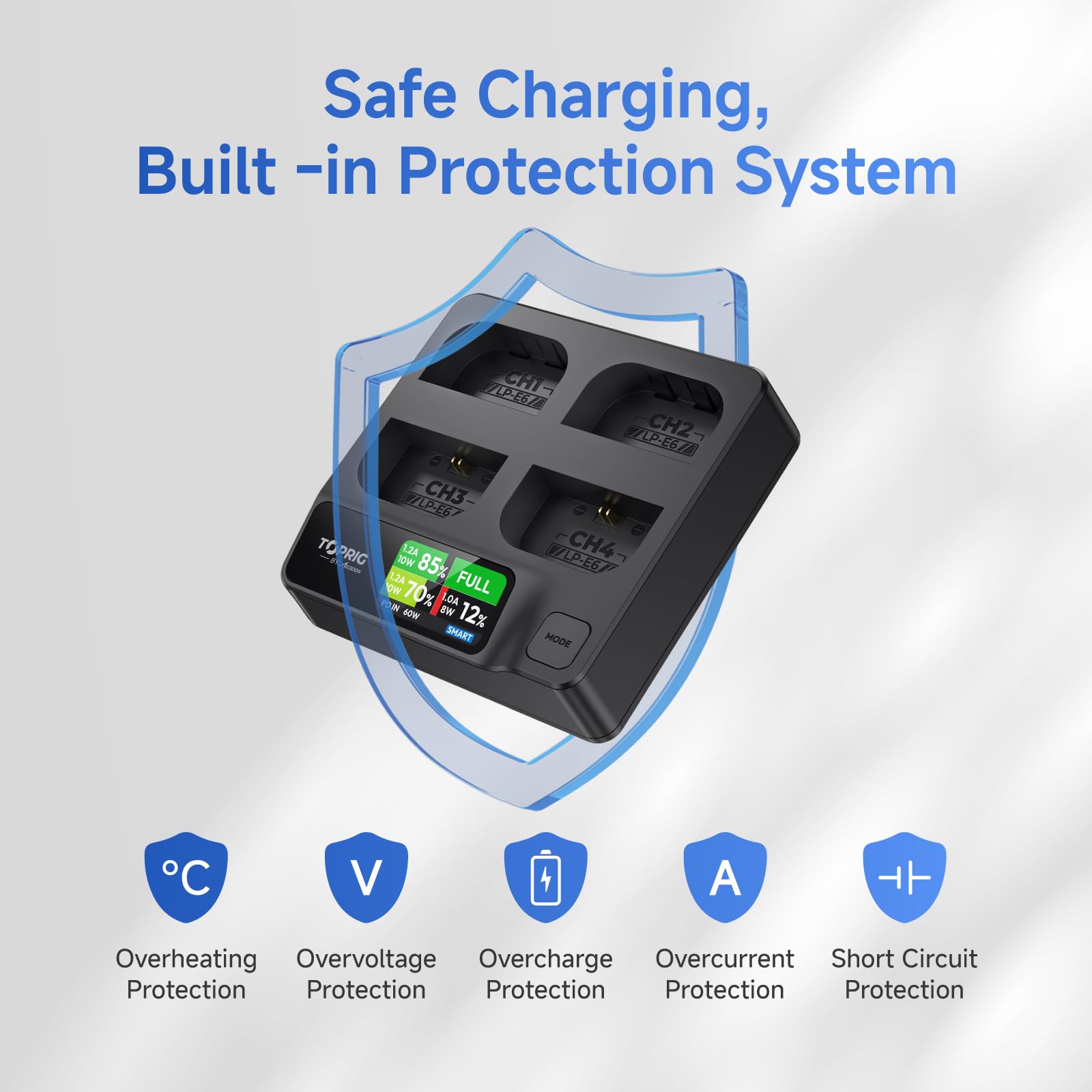 Accsoon Toprig LP-E6 chargeur batterie 4 canaux PD60W