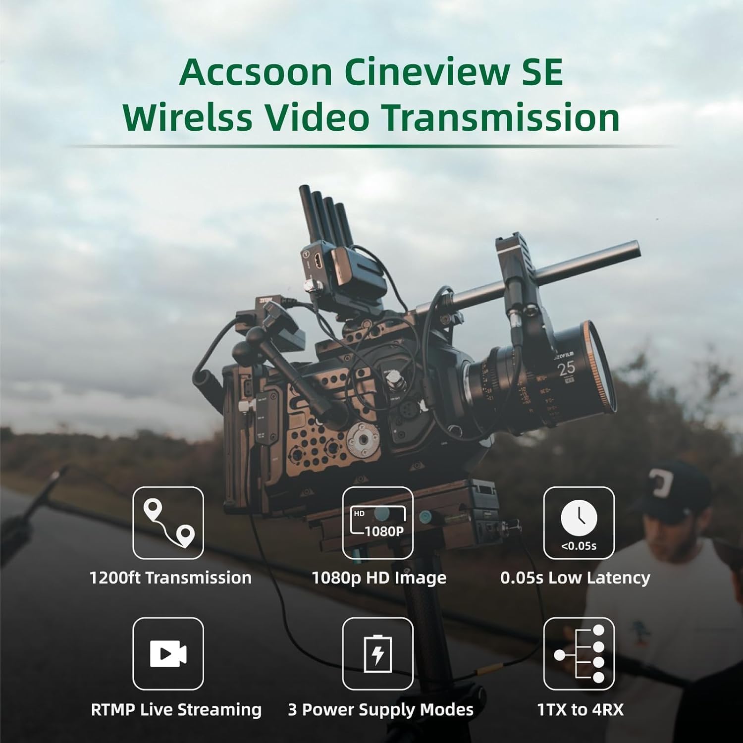 Accsoon CineView SE émetteur vidéo TX SDI HDMI 1080p 365m
