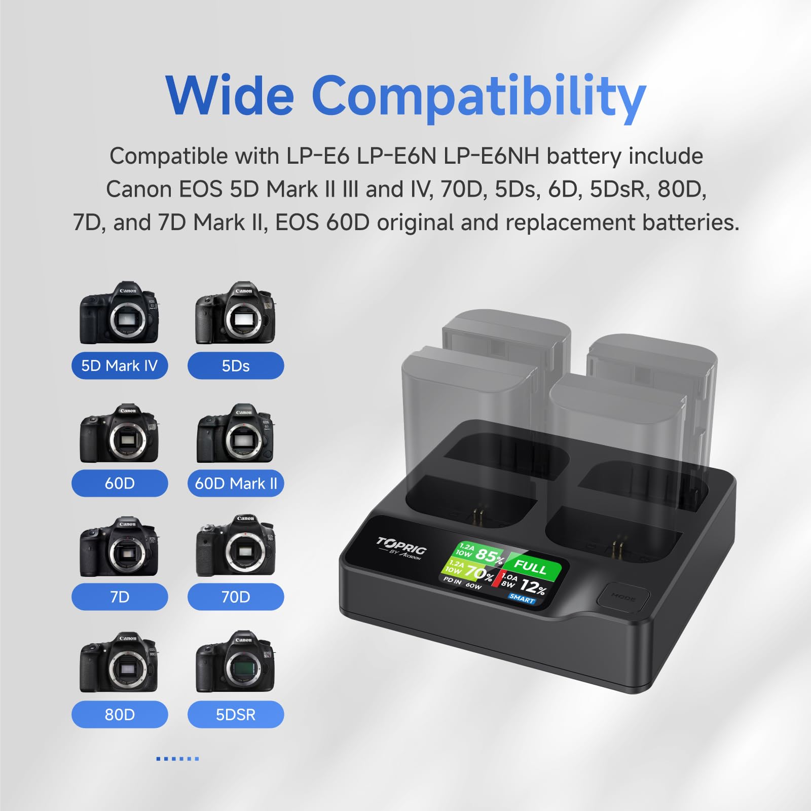 Accsoon Toprig LP-E6 chargeur batterie 4 canaux PD60W