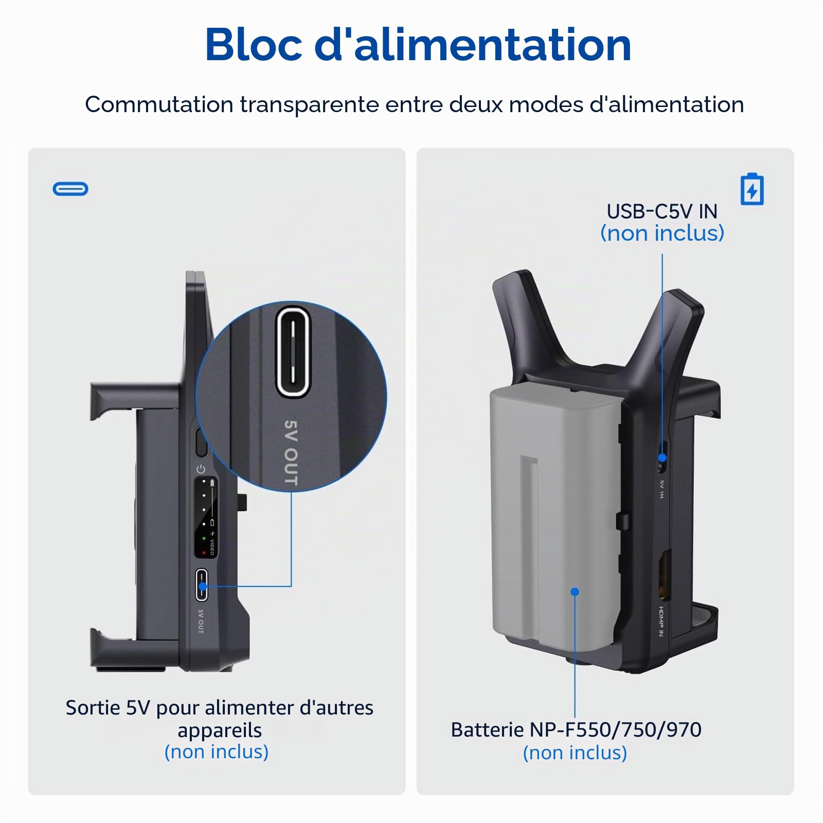Accsoon CineView Nano émetteur vidéo HDMI 1080p60 150m