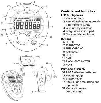 ASA Flight Timer 3 chrono vol pilote compte à rebours alarmes
