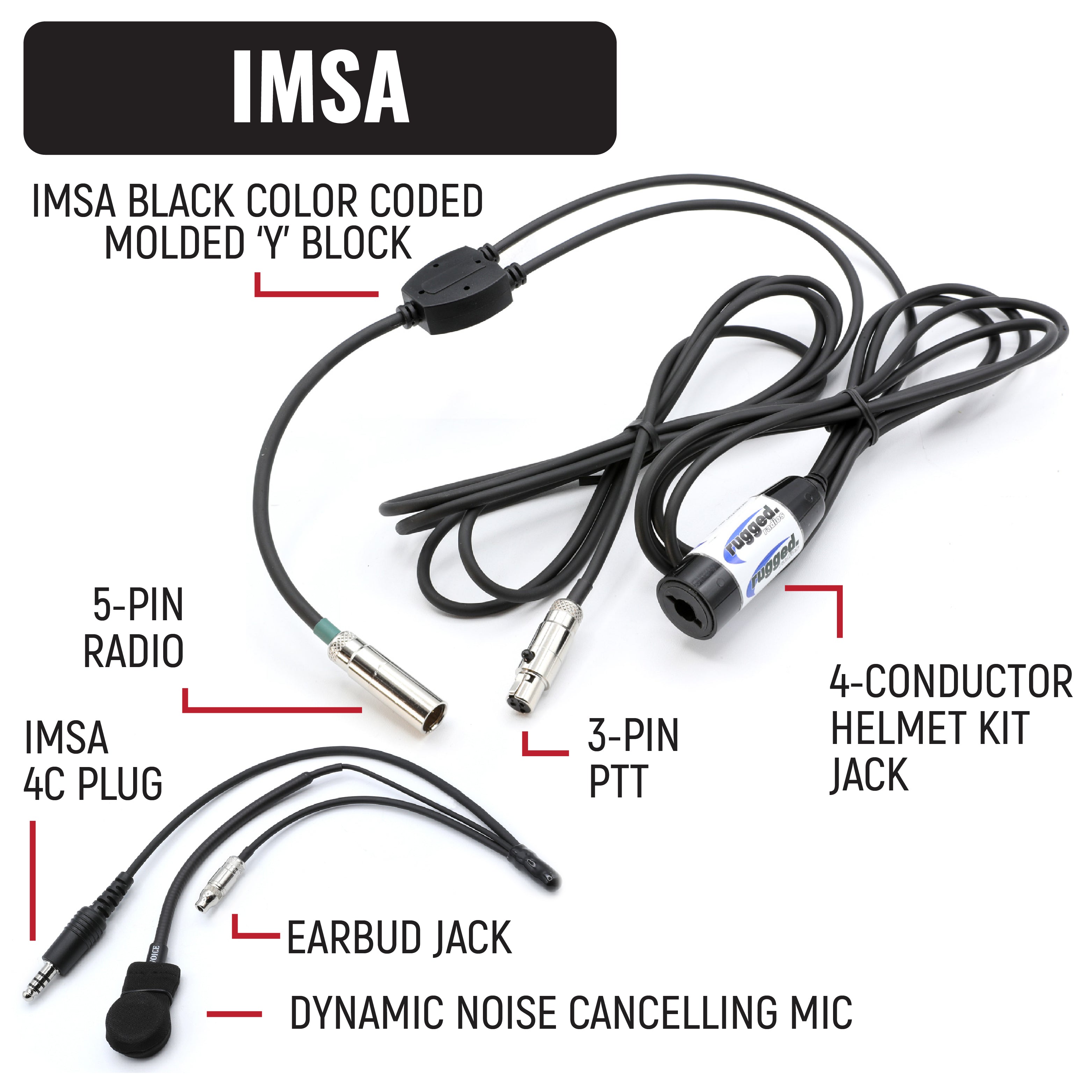 Rugged Air IMSA Kit Communication Pilote R1 Intercom câblé