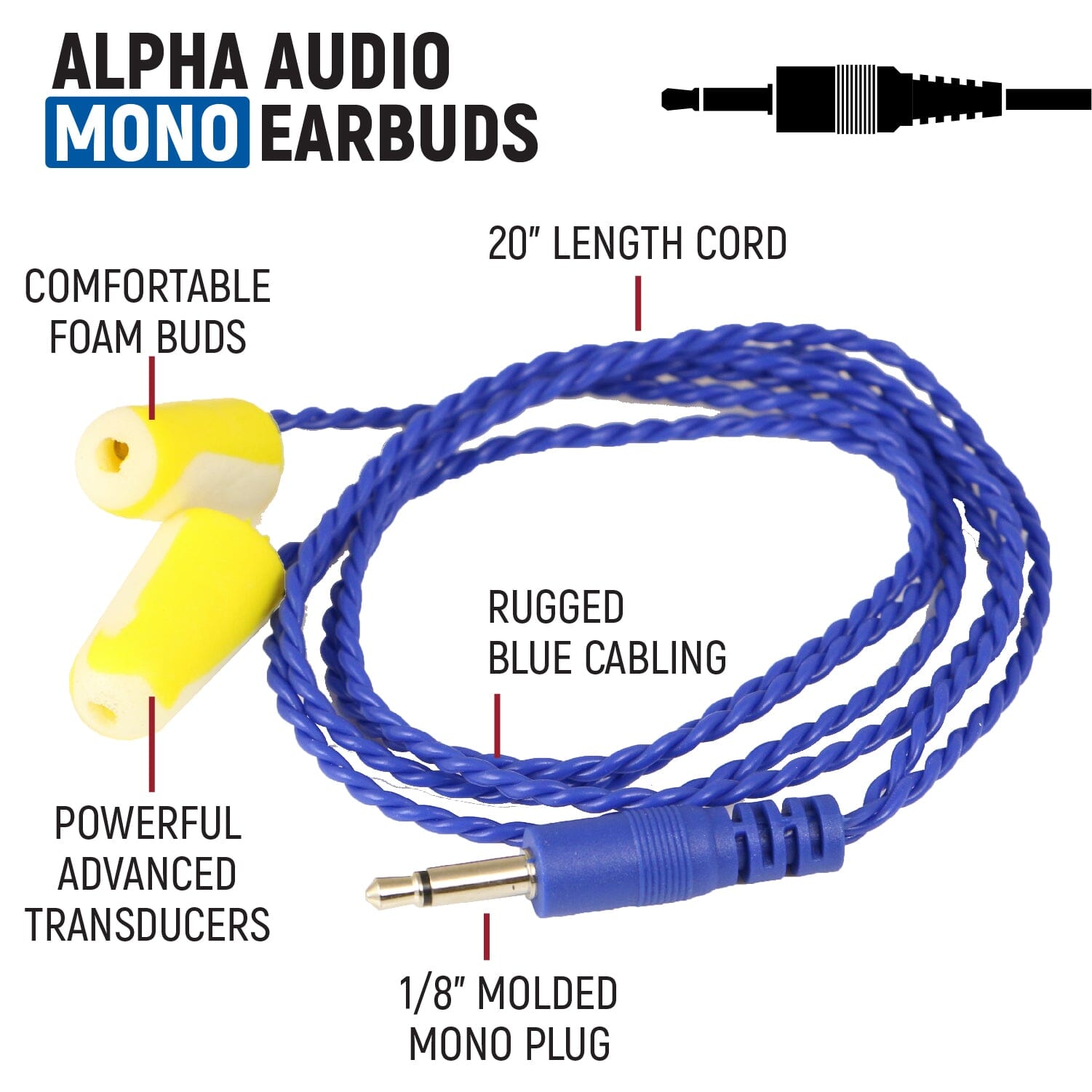 Rugged Air R1 kit intercom racing pilote et crew