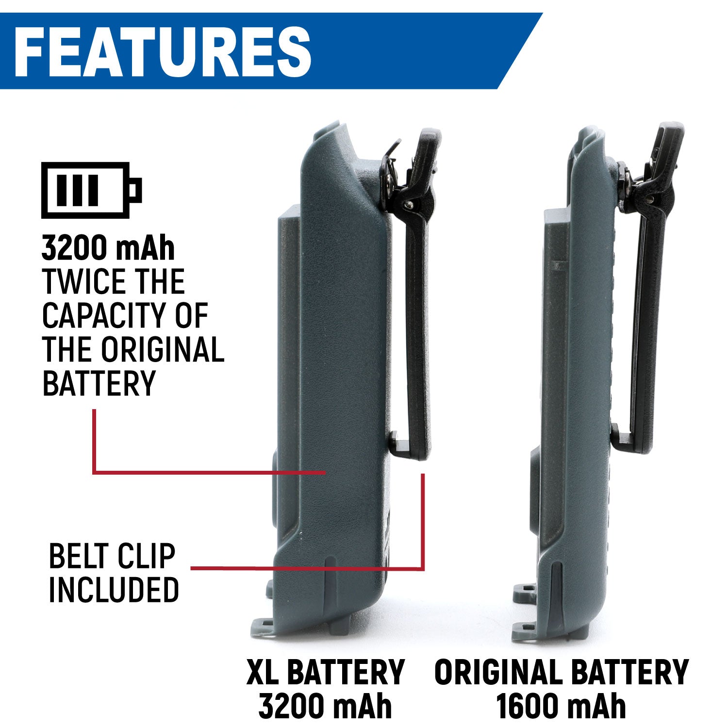 Rugged Air GMR2 PLUS kit longue portée antenne + batterie 3600mAh