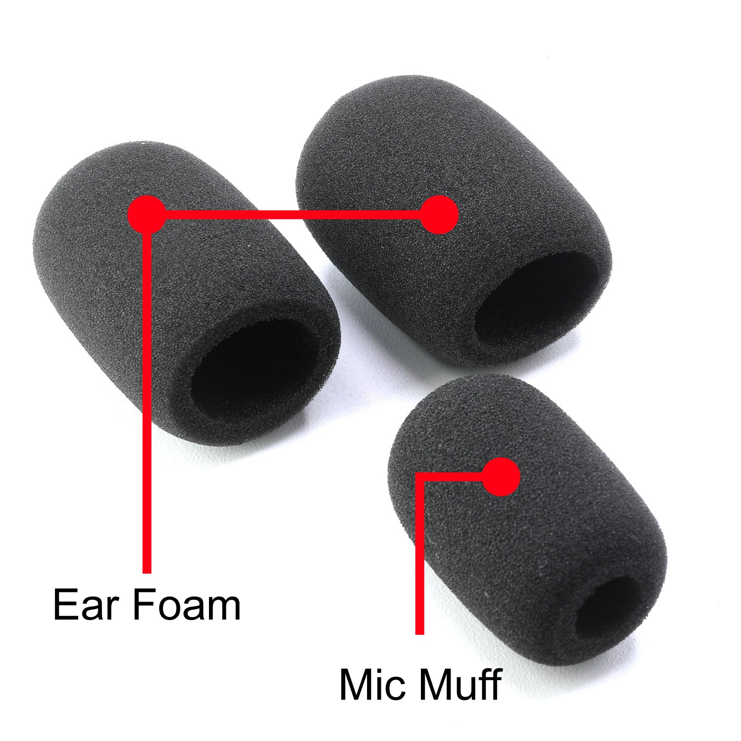 Rugged Air H10 kit mousses casque micro 3 pièces