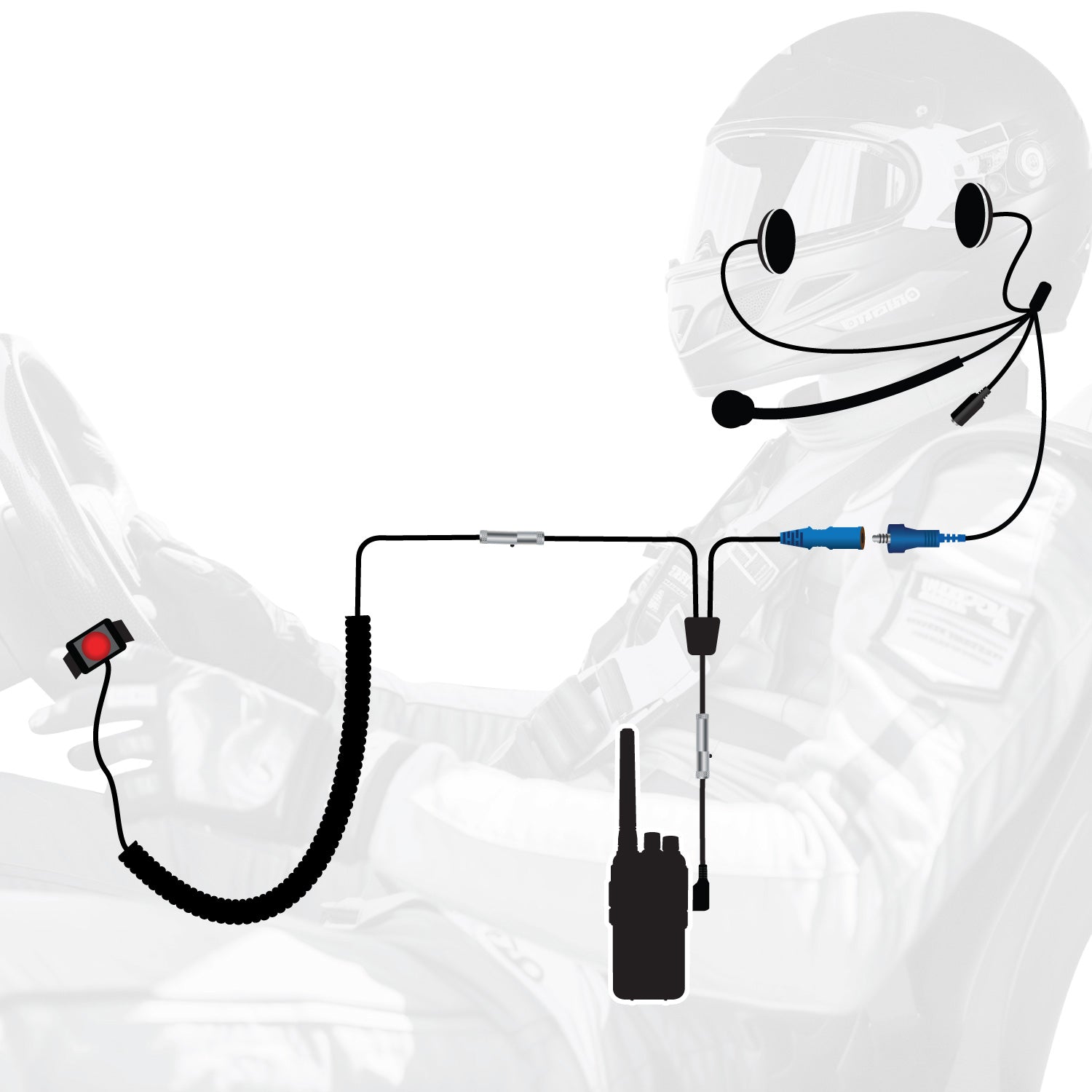 Rugged Air RDH16 Kit Communication Driver Only Écouteurs UHF