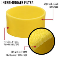 Rugged Air kit pré-filtre double MAC Air pumper casque