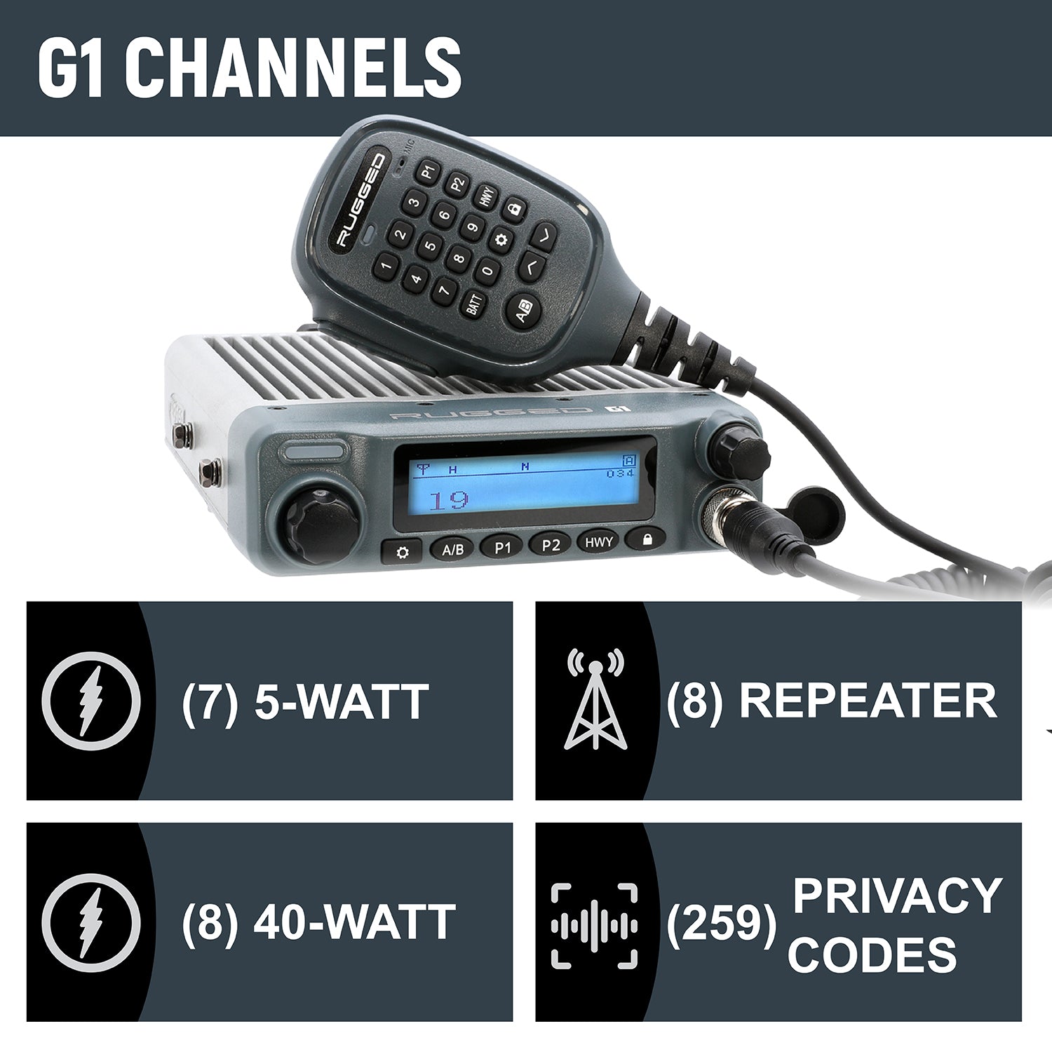 Rugged Air G1 Kit Radio Mobile GMRS Grenadier Étanche